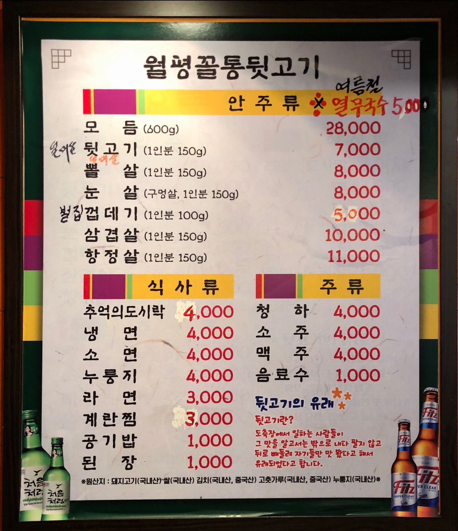 월평꼴통뒷고기