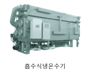 현대공조