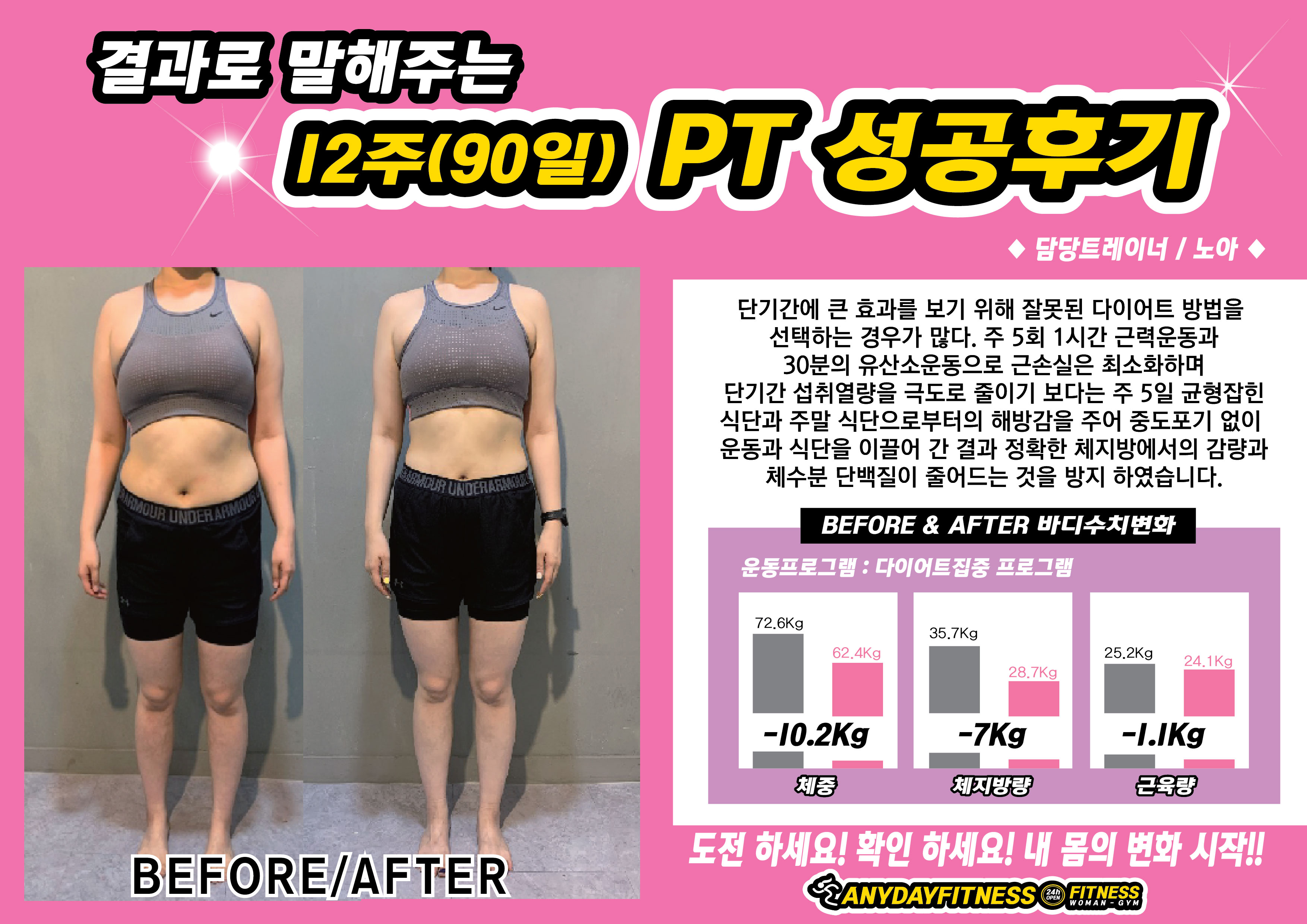 애니데이피트니스 프리미엄센터 수지 죽전 본점