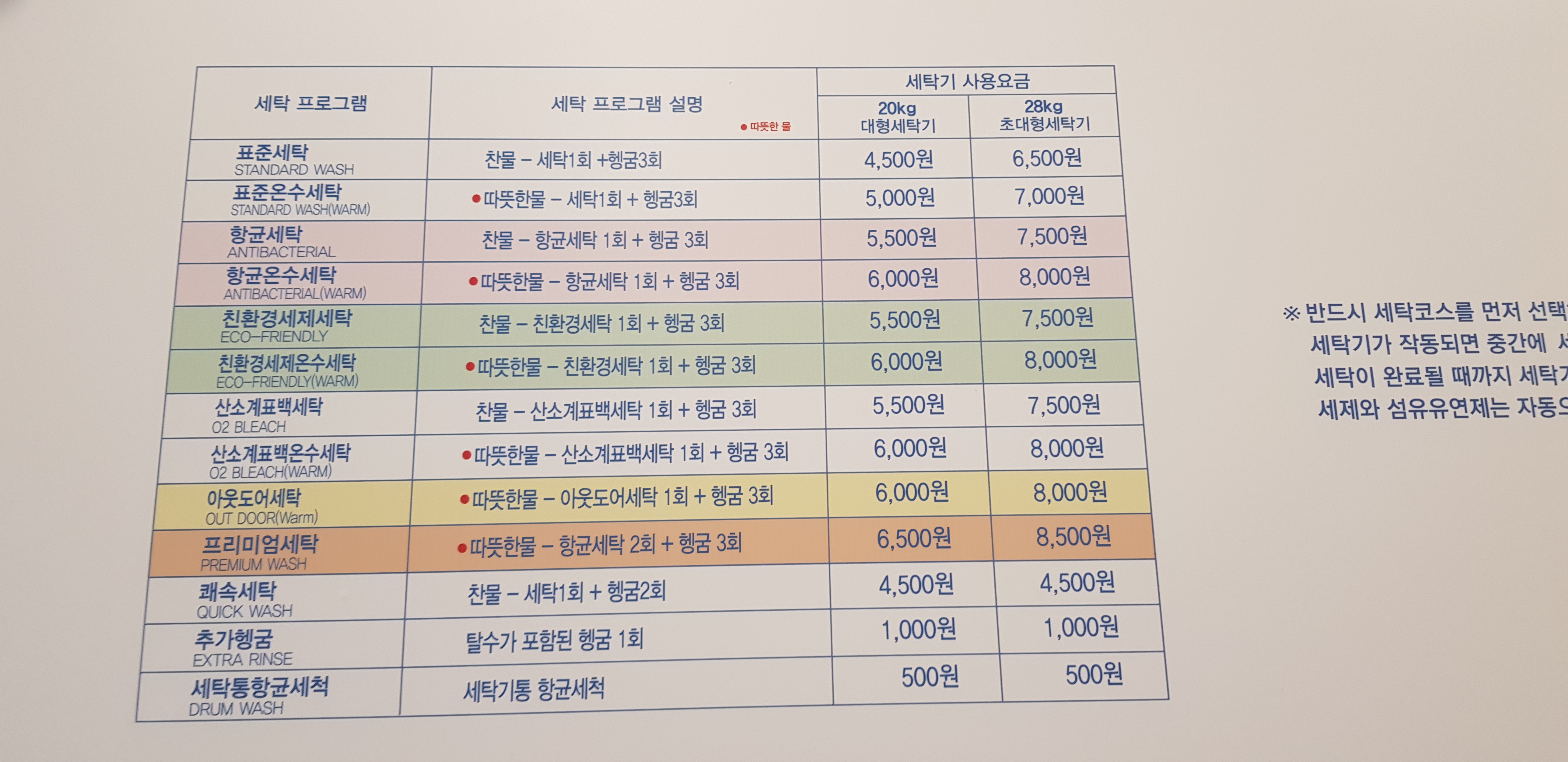 워시엔조이 셀프빨래방 시흥월곶점