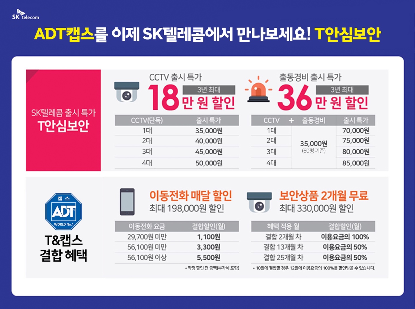SK텔레콤 중부대리점 안골점