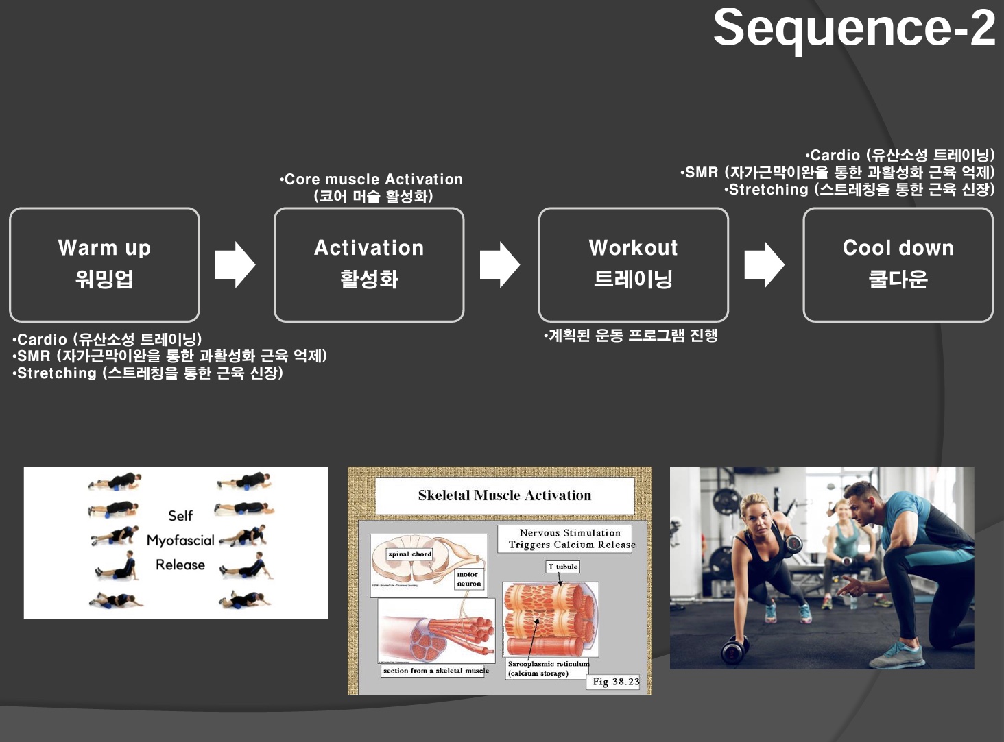 무브멘탈랩 트레이닝센터