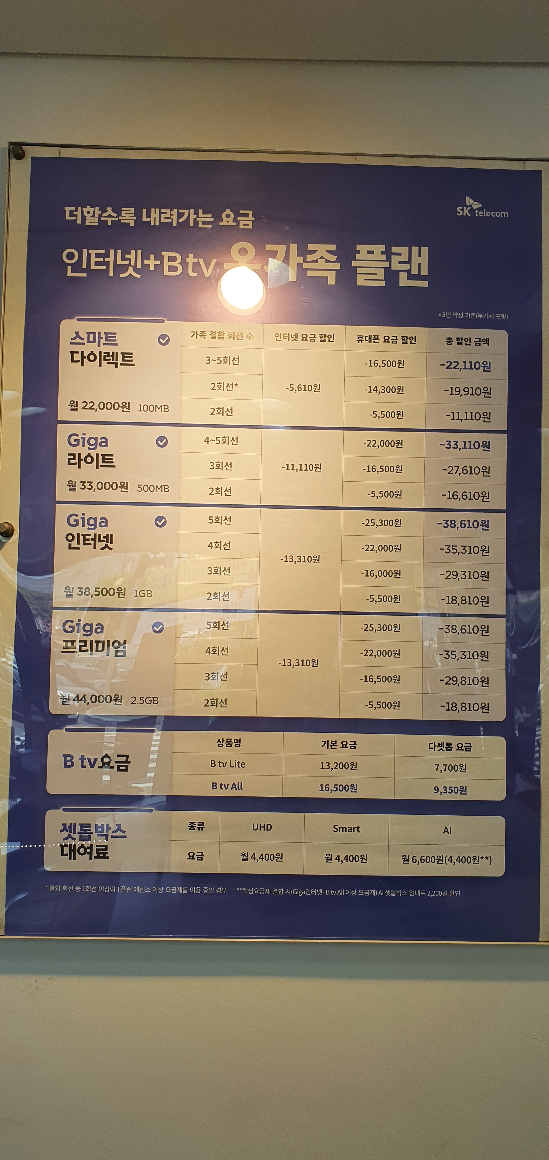 SK텔레콤 참스타대리점 남동공단점