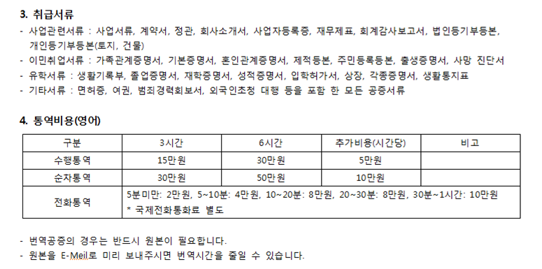 삼지국제행정사사무소