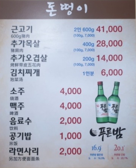 돈떵이