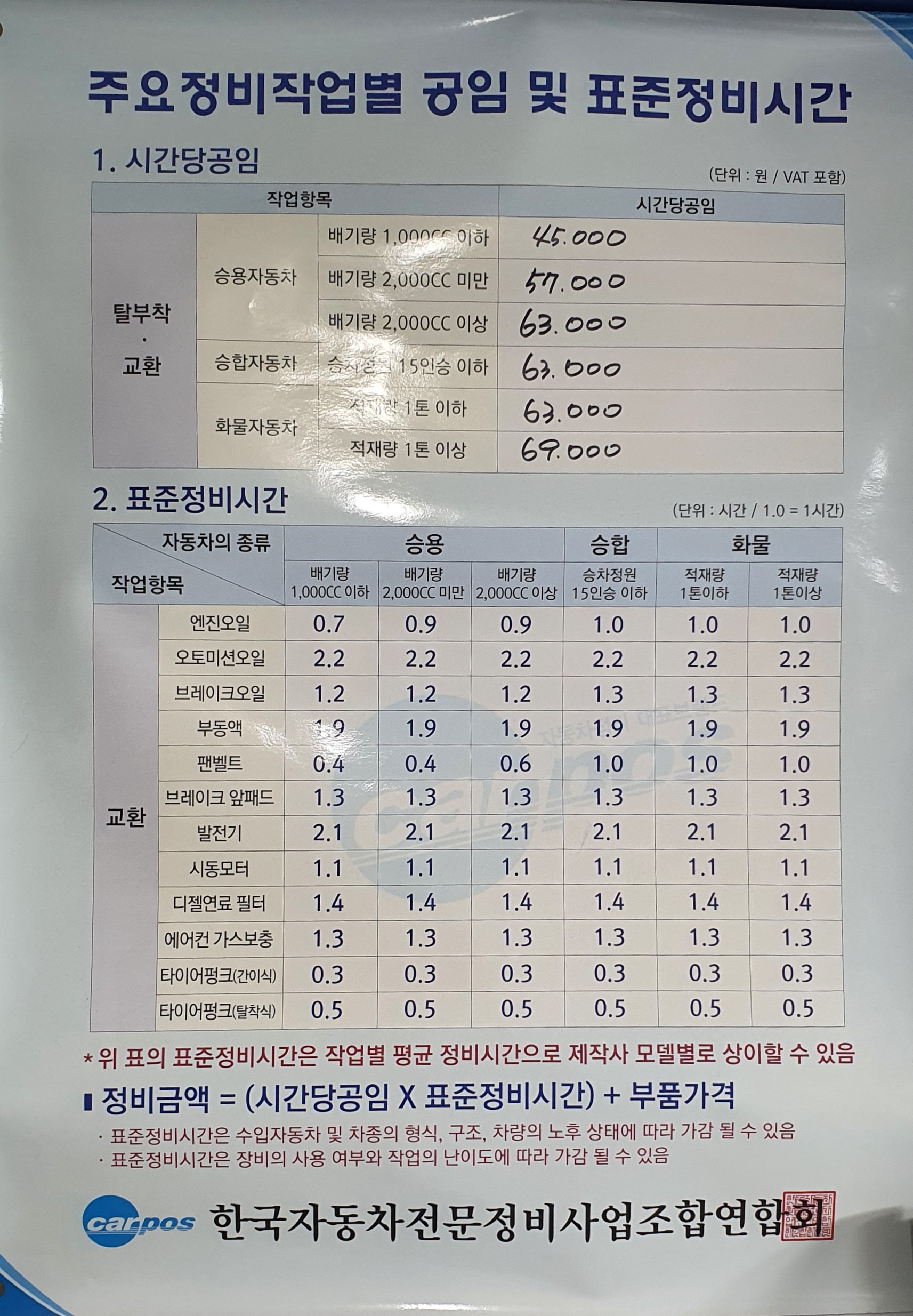 카포스 보쉬카서비스 동구점