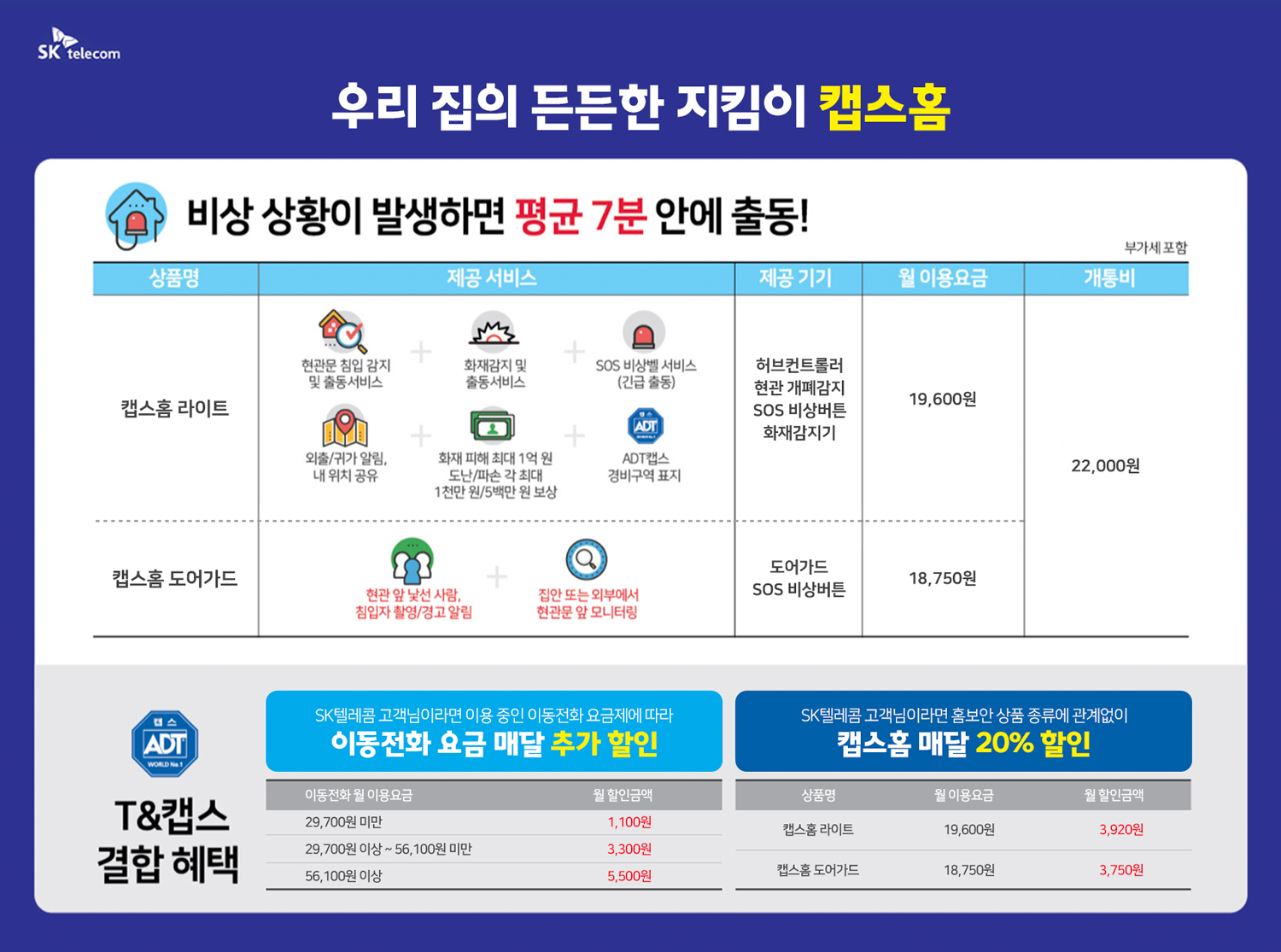 SK텔레콤 한빛정보 순천본점