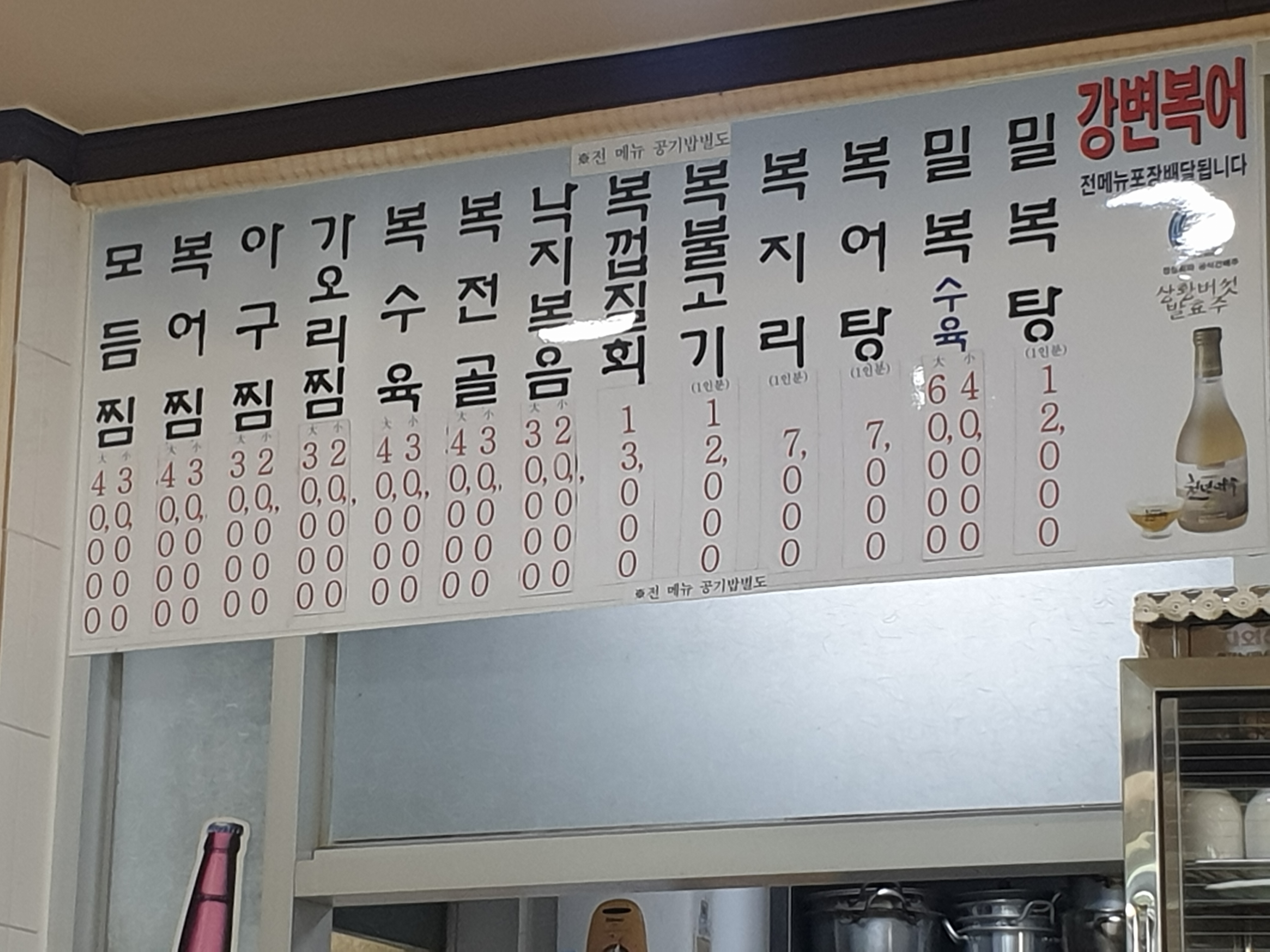 강변복어