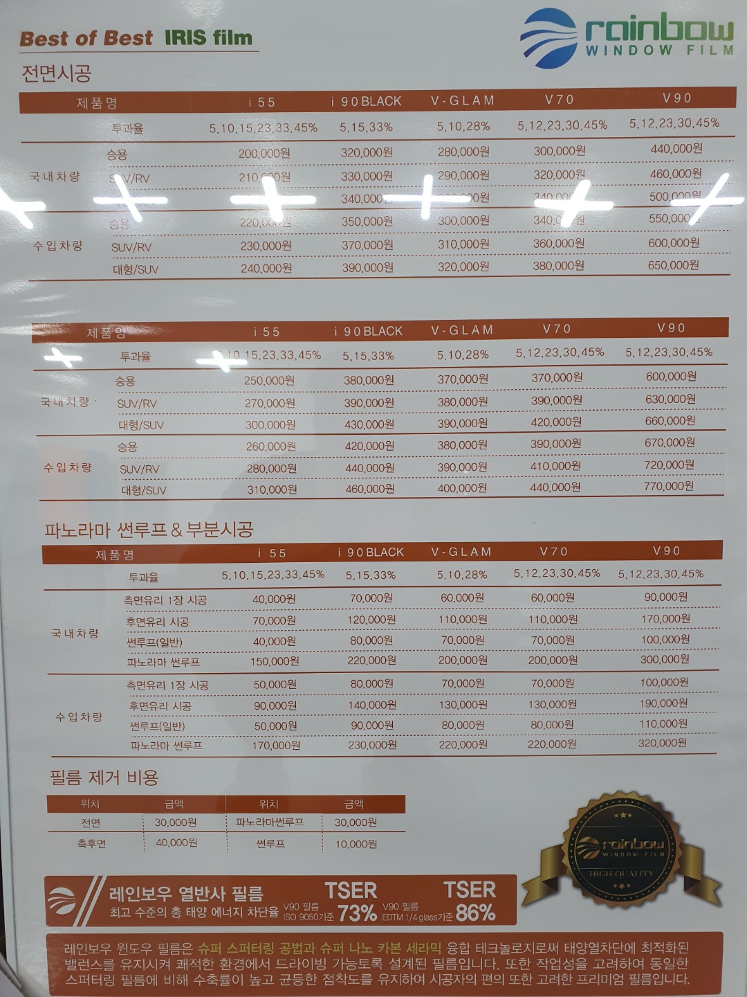 브이아이피썬팅