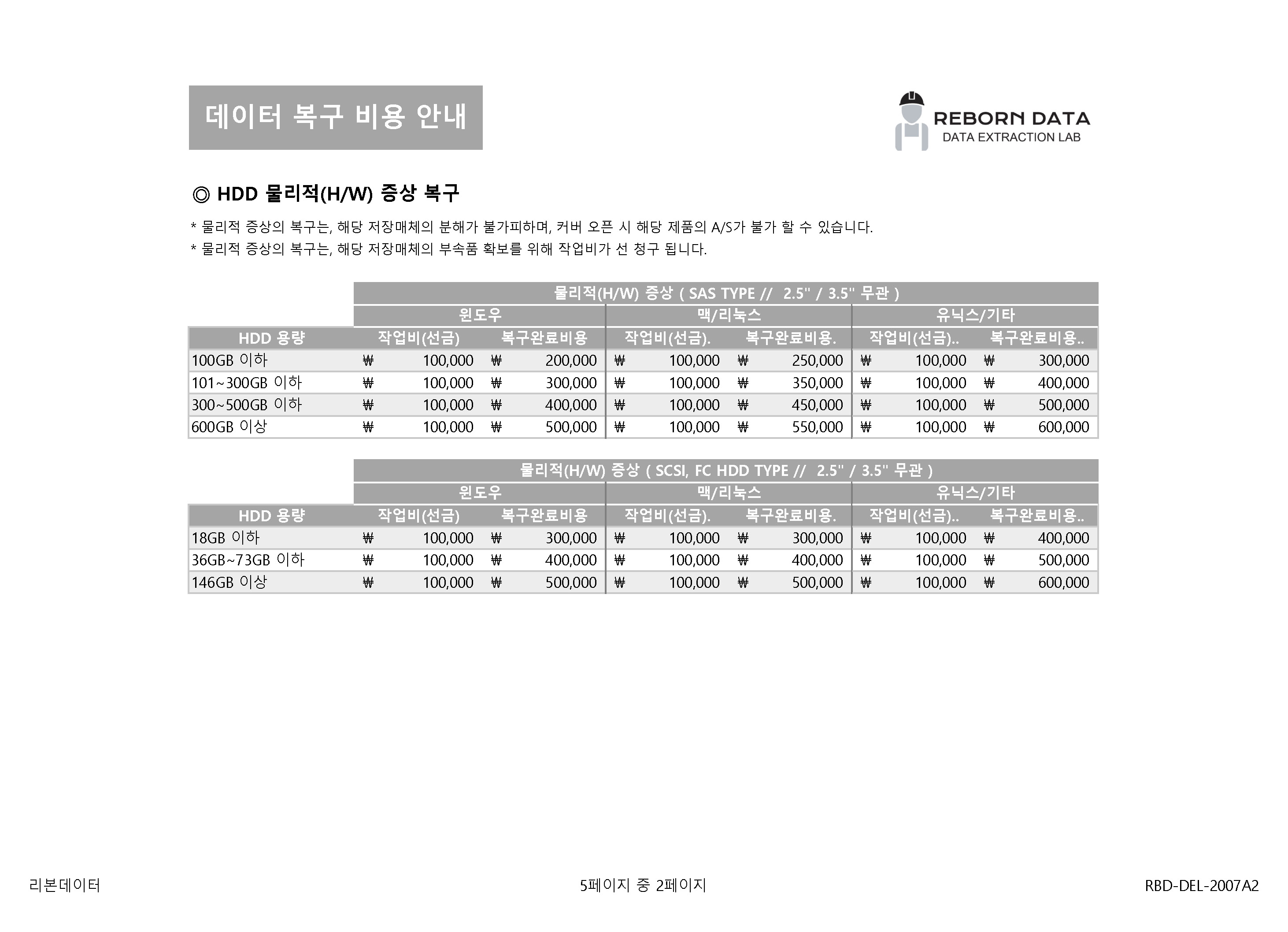 부천데이터복구 외장하드복구센터 리본데이터