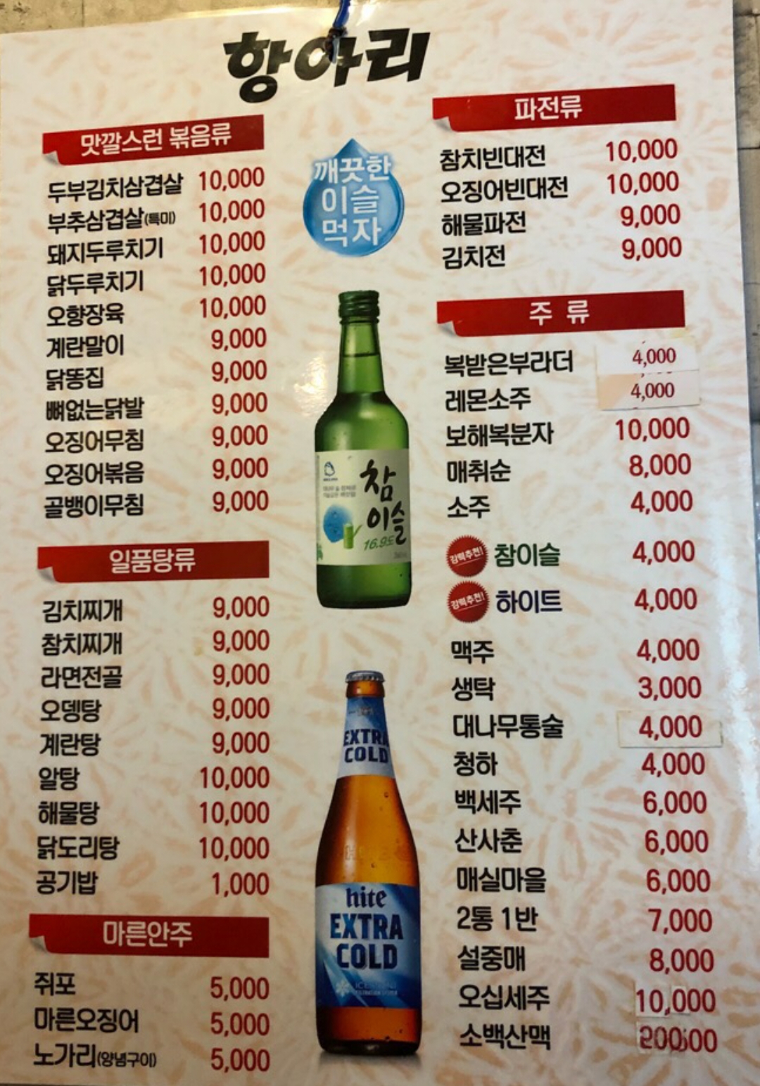 항아리