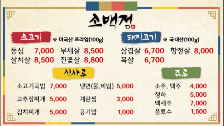 소백점