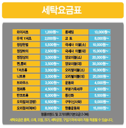 유니온크린 세탁을위한사람들