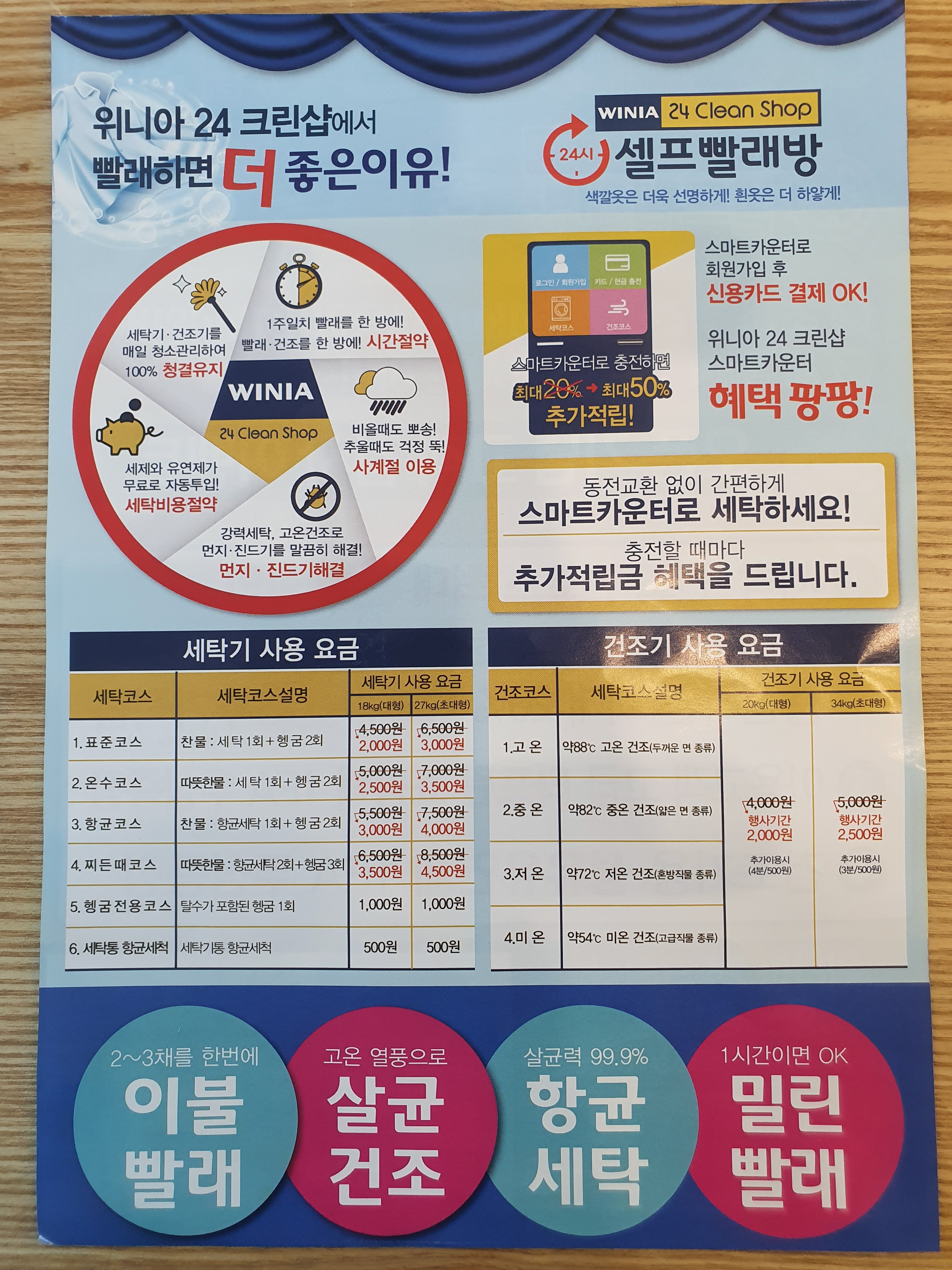 위니아24크린샵 서울숭인점