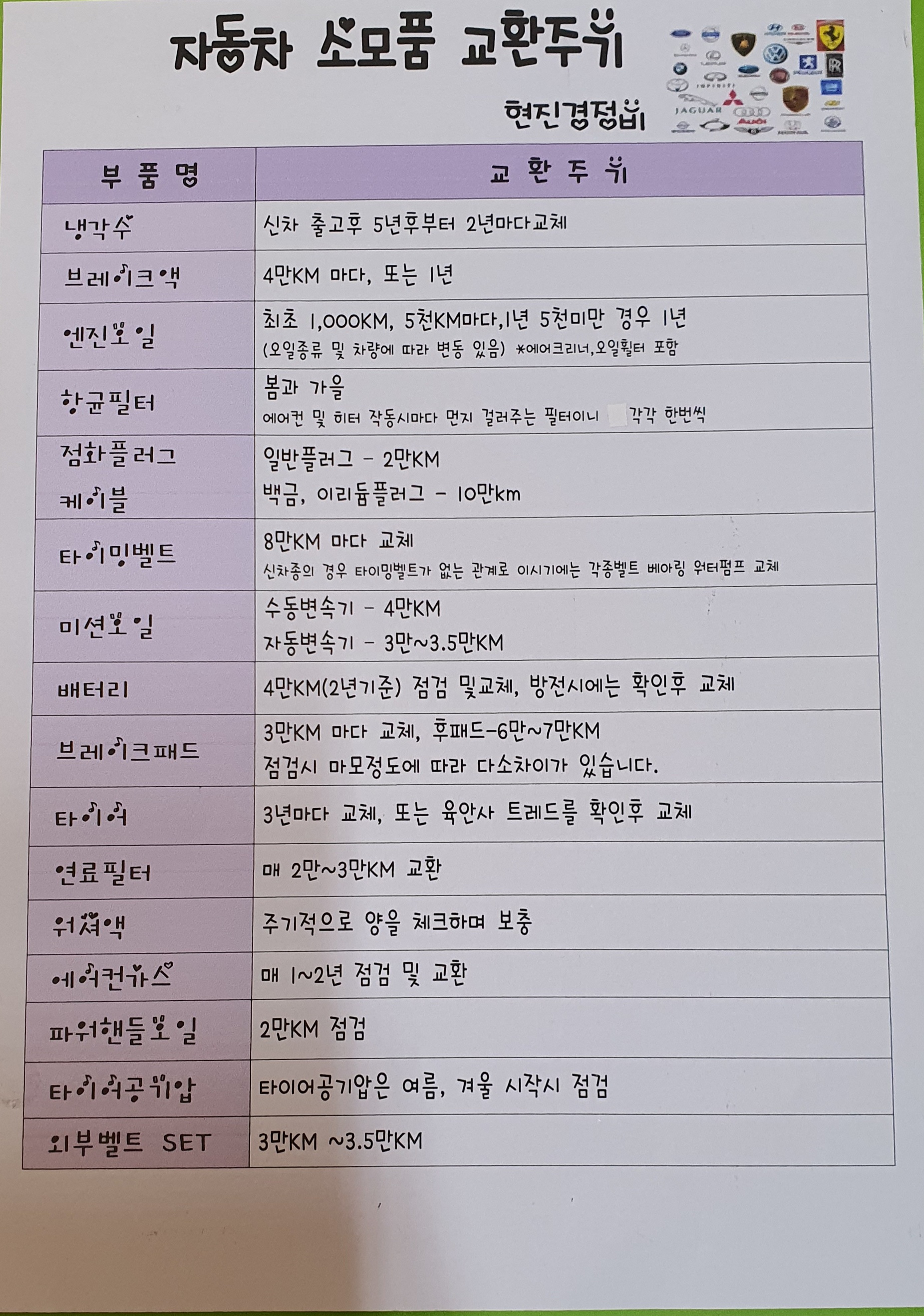 현진경정비