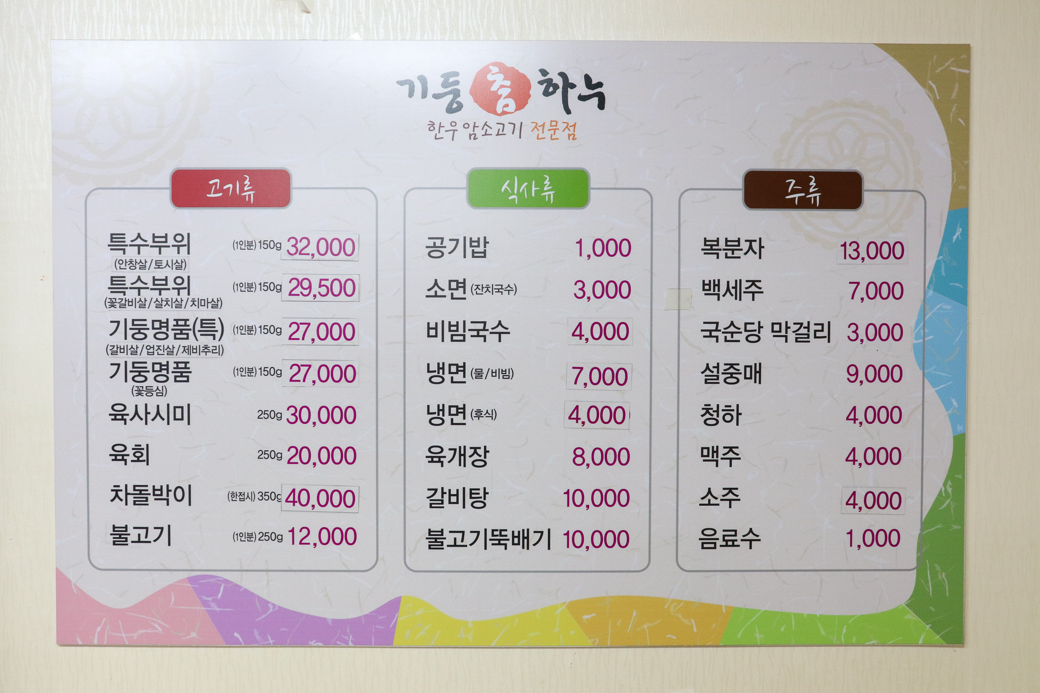 기둥참하누