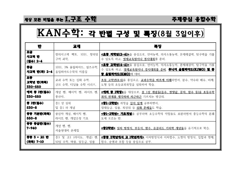 칸수학 대표 이미지