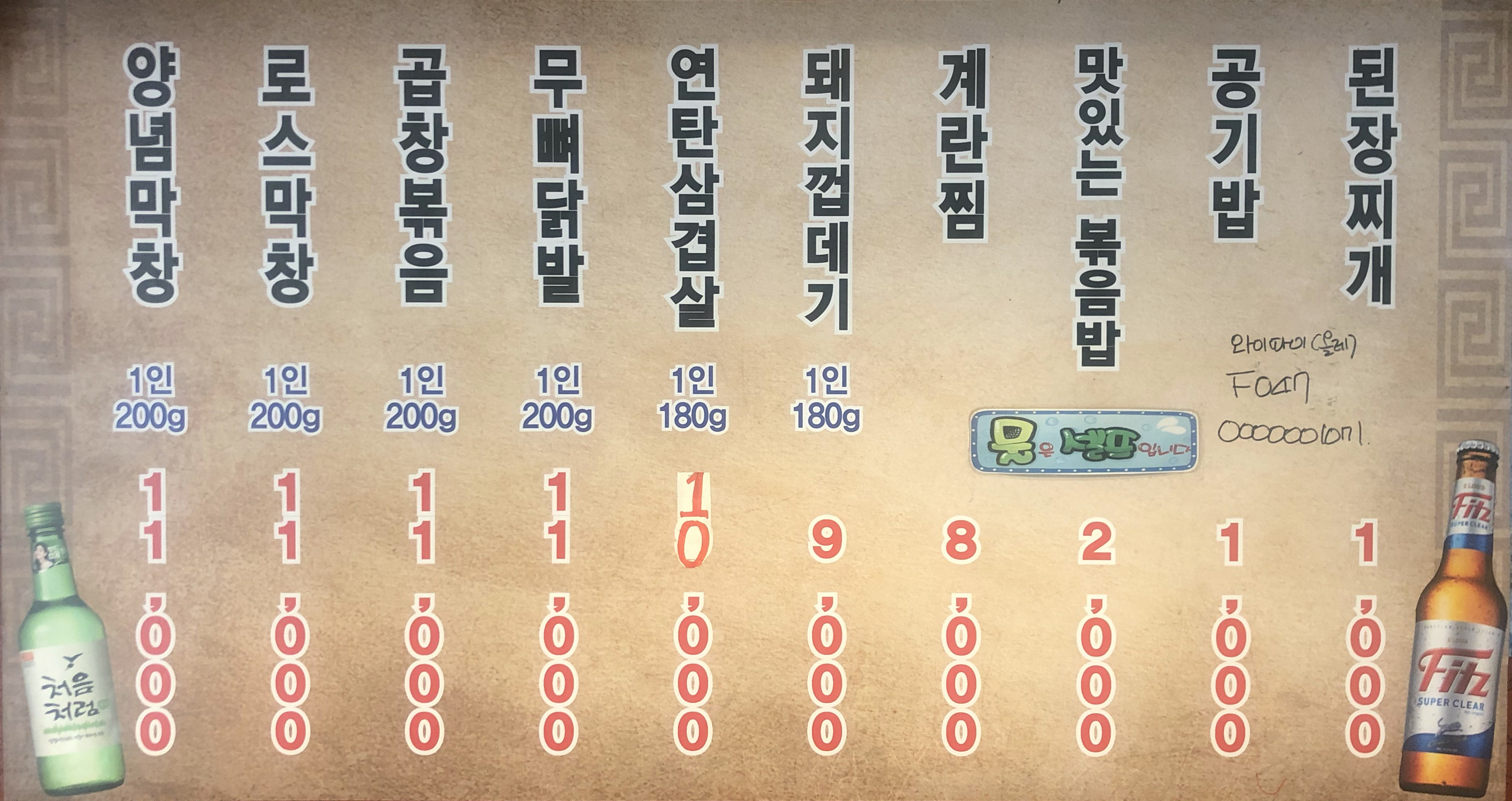 왕십리불막창