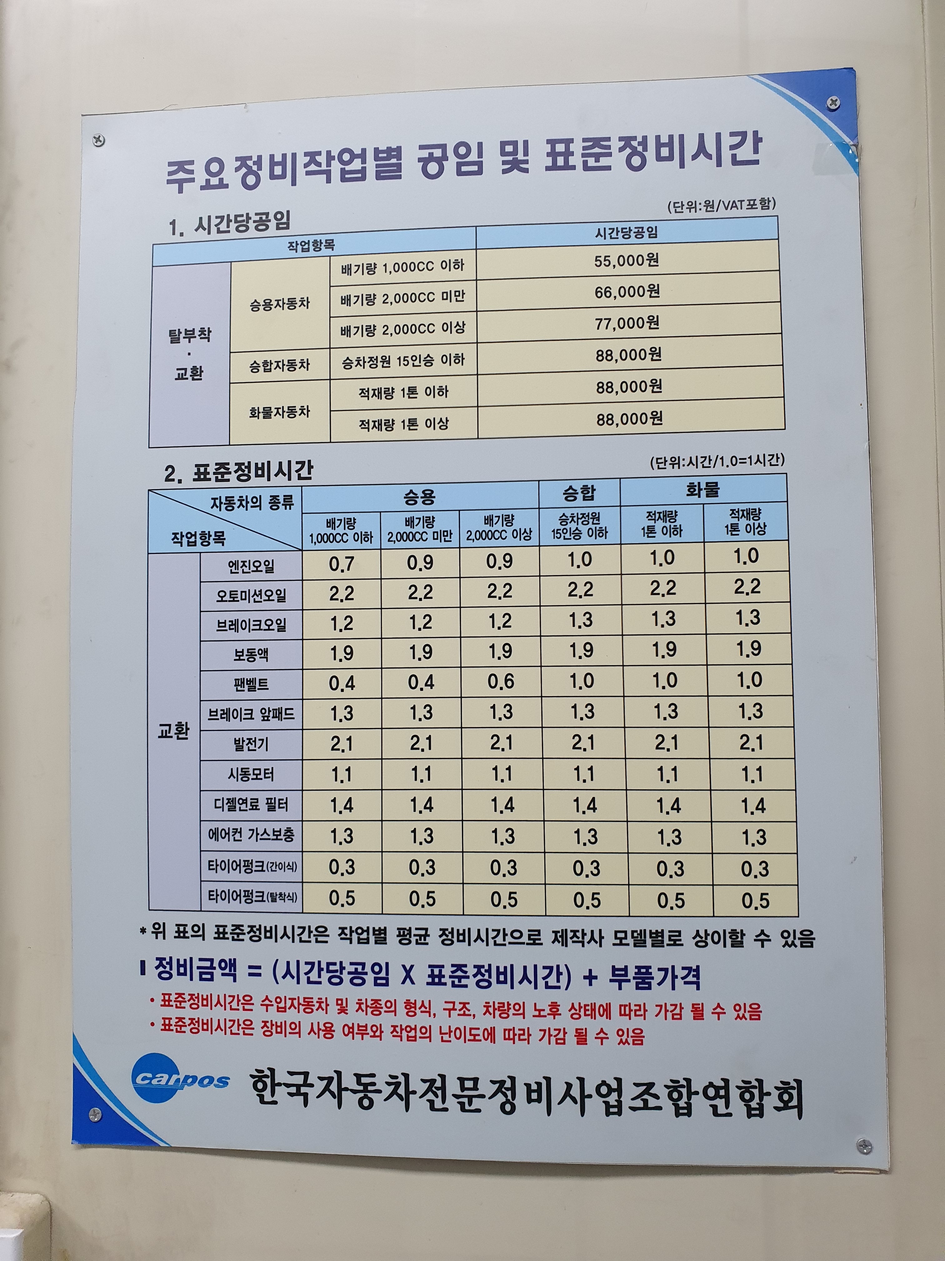 애니카랜드 송산점