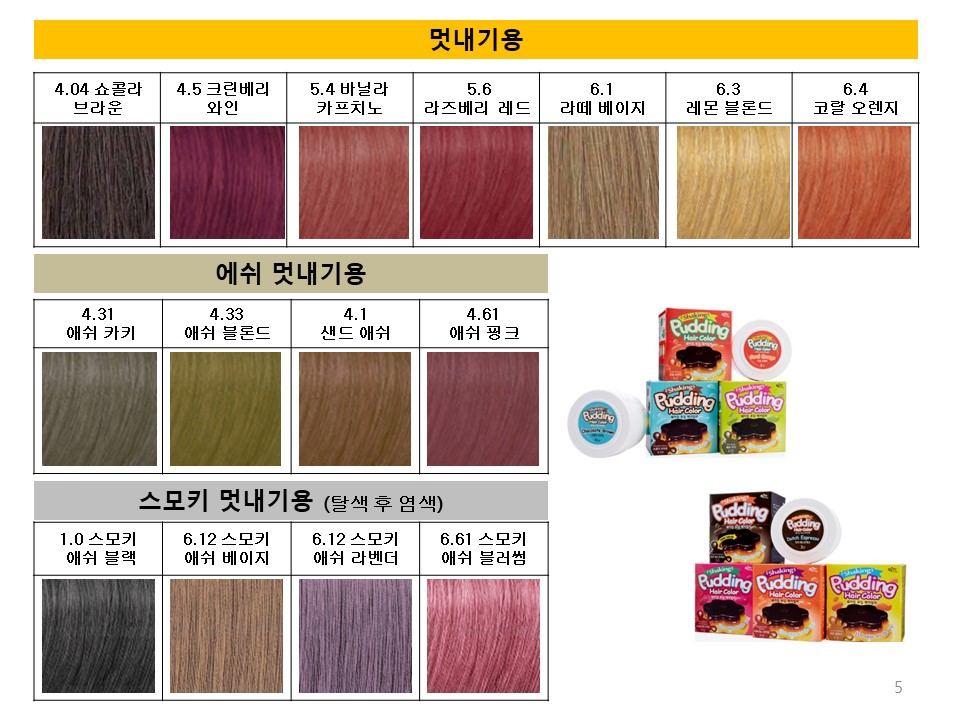 옻안타는천연염색 대조점
