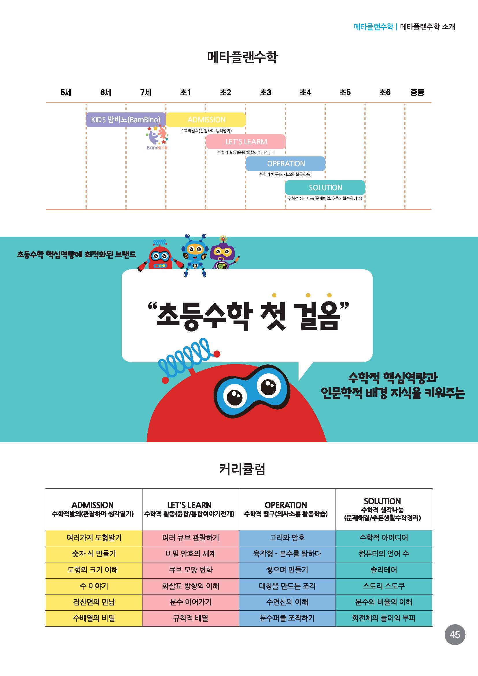 에스엠수학과학학원