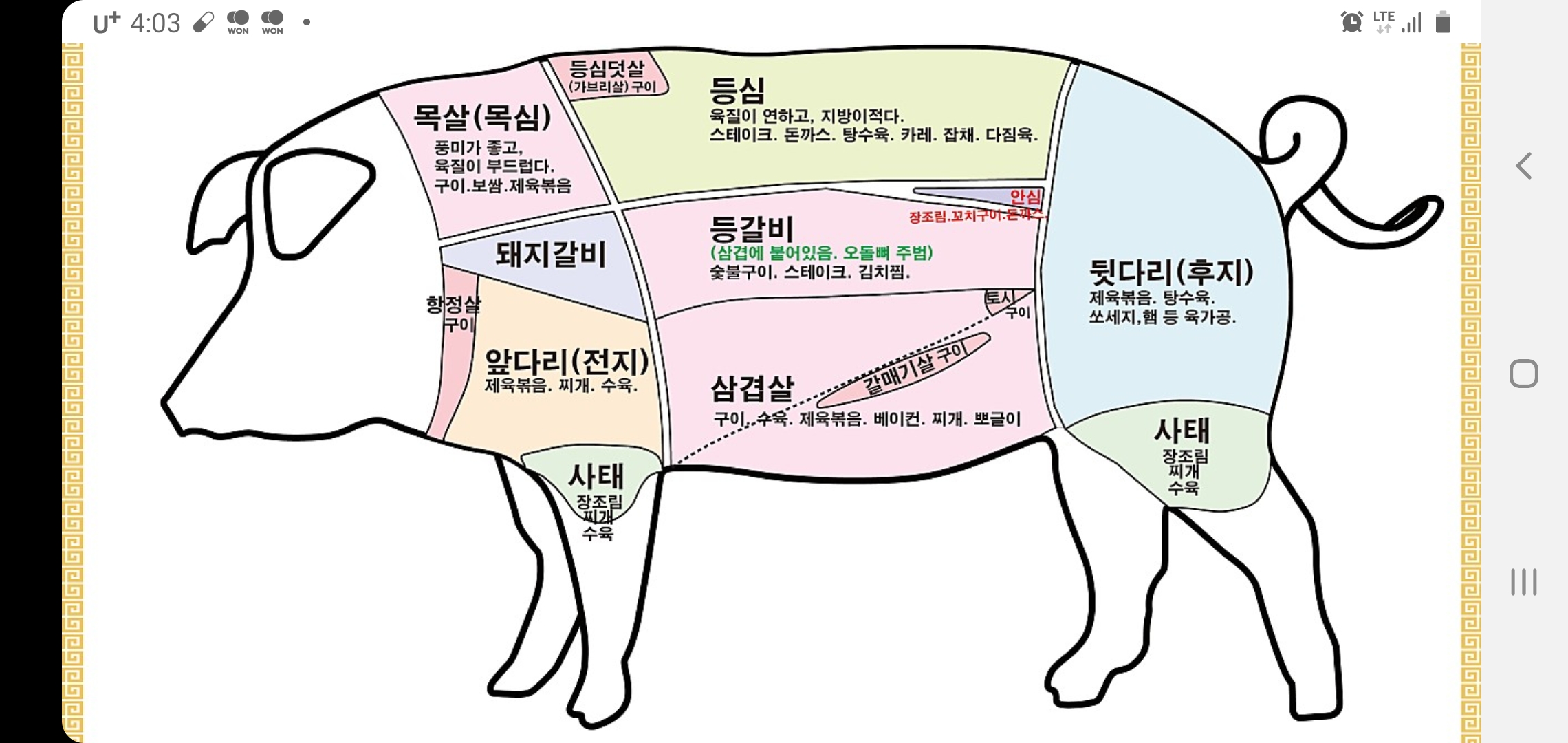 부부정육식당