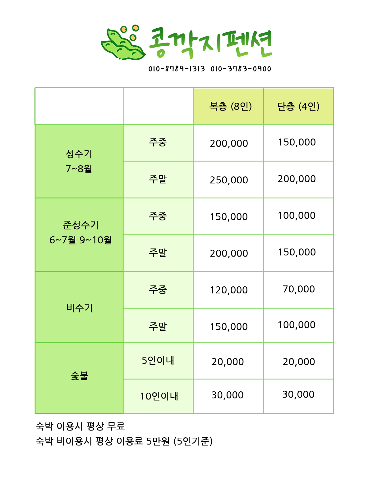 콩깍지펜션
