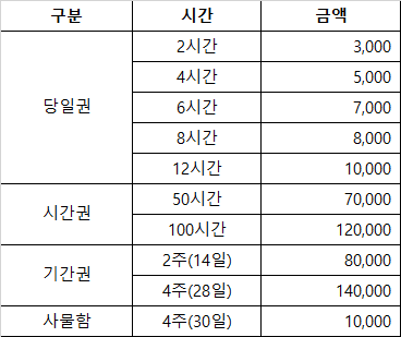 그로우랩스터디카페 동대문휘경점