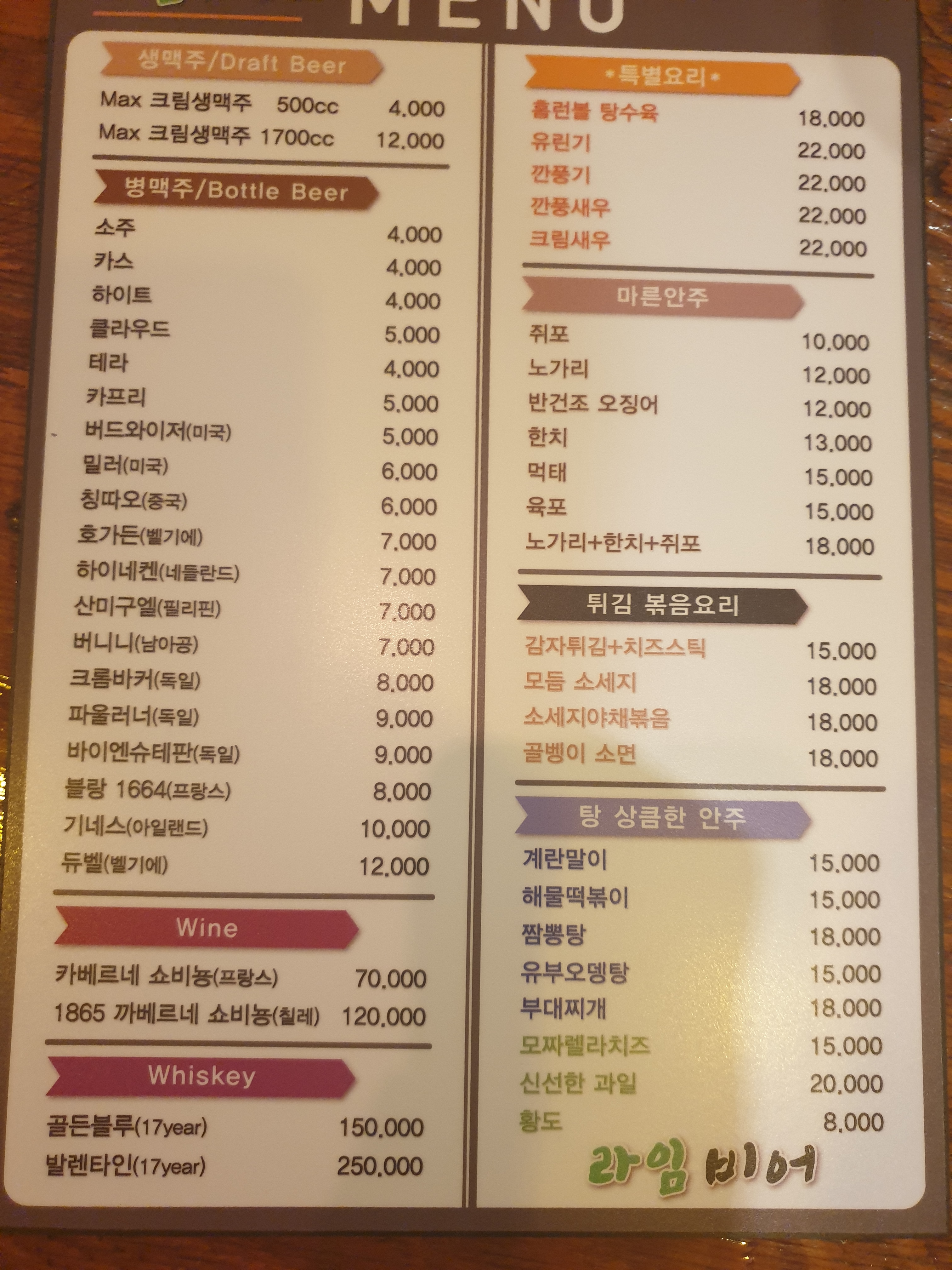 요약 정보 이미지