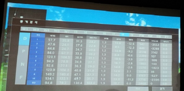 서원골프피팅샵 대표 이미지