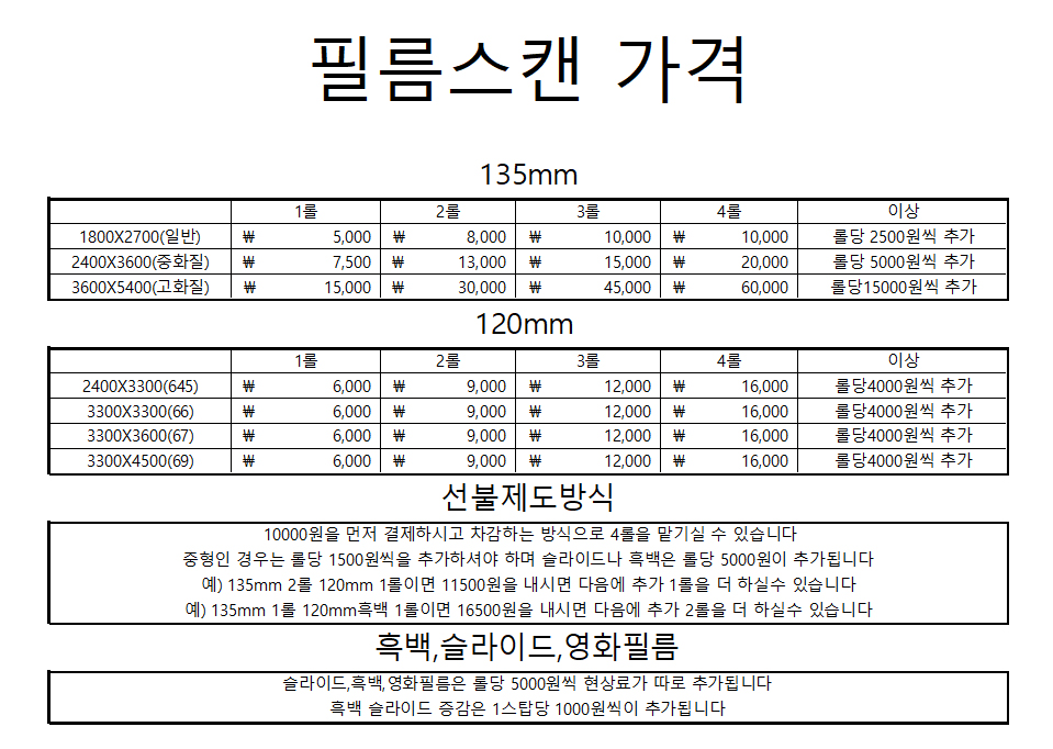 인스튜디오 이미지