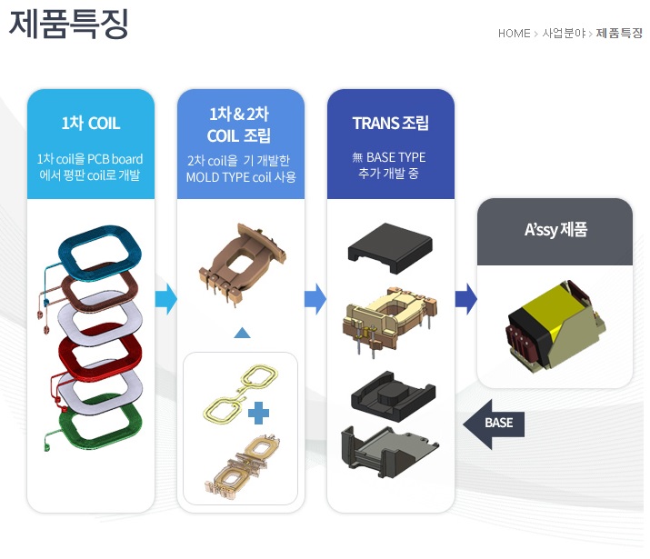 에이텀(355690) 관련 이미지 3