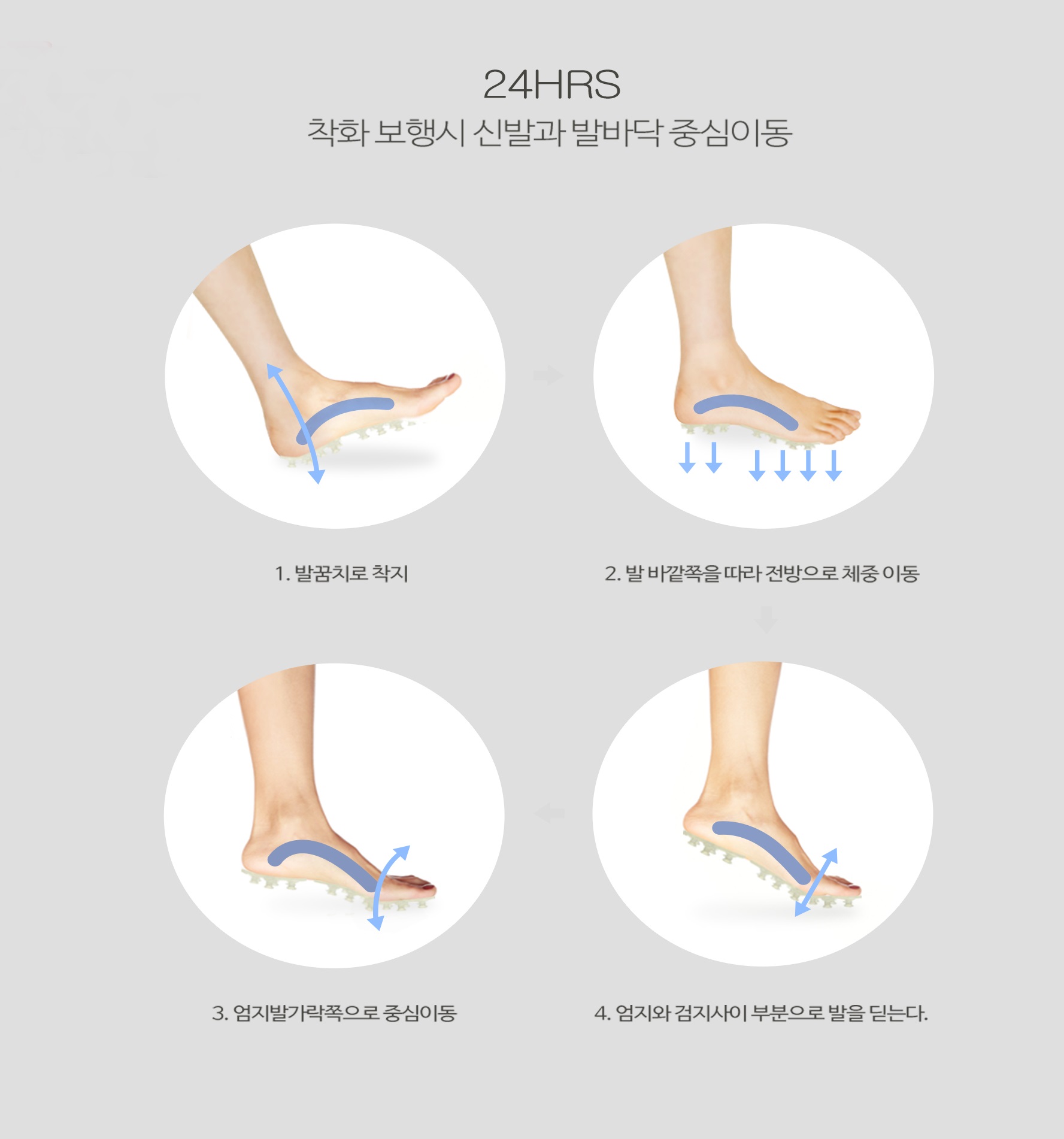 24아워즈