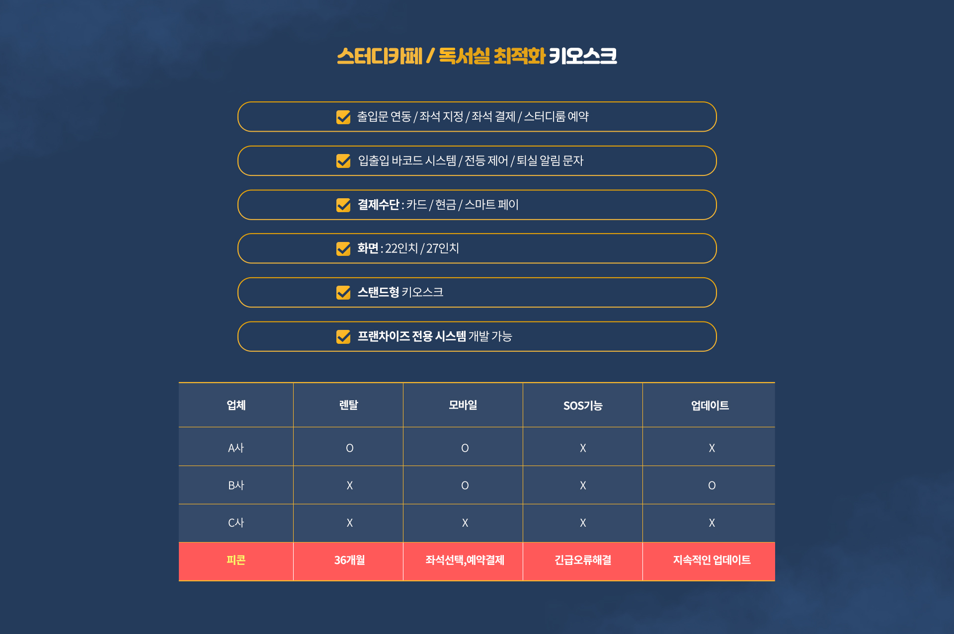 업체사진