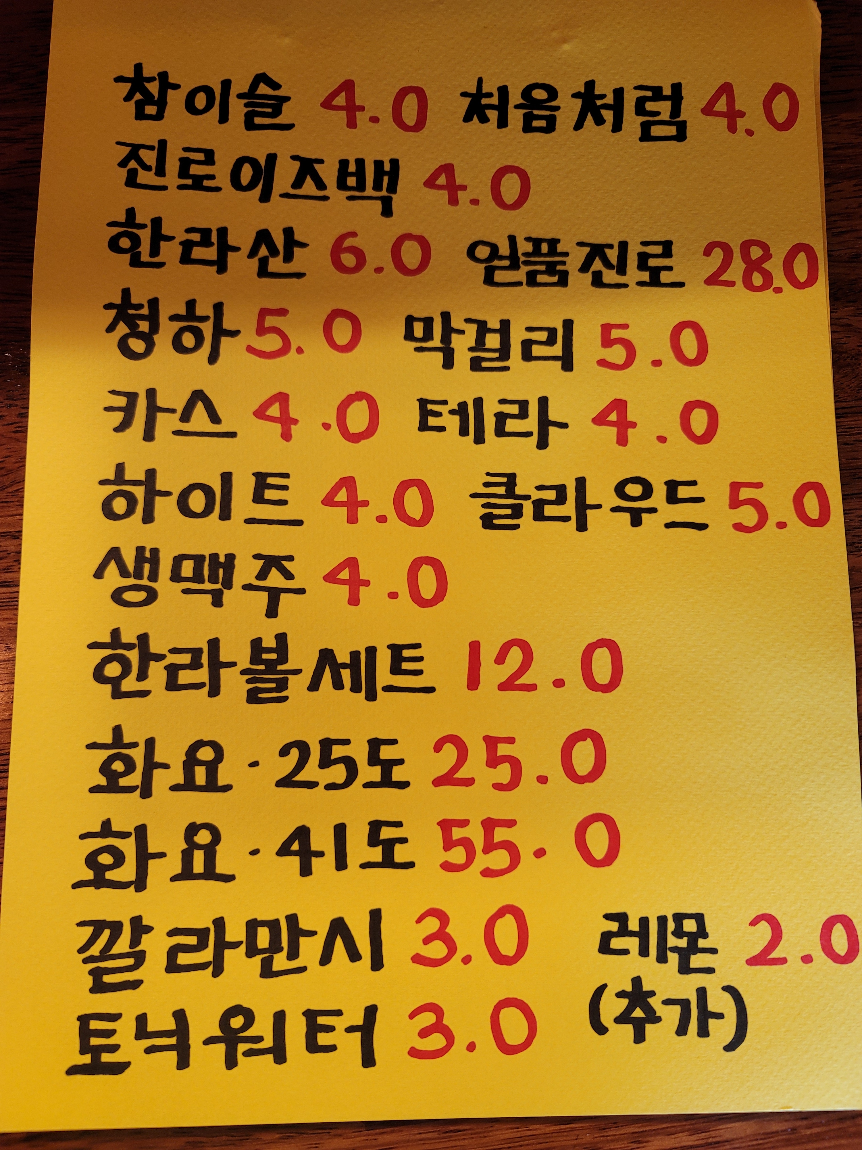 안중상회