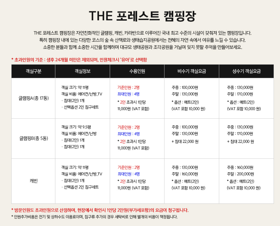 팀업캠퍼스 더포레스트캠핑장