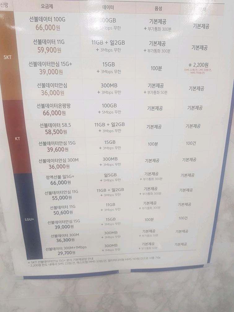 미소정보통신