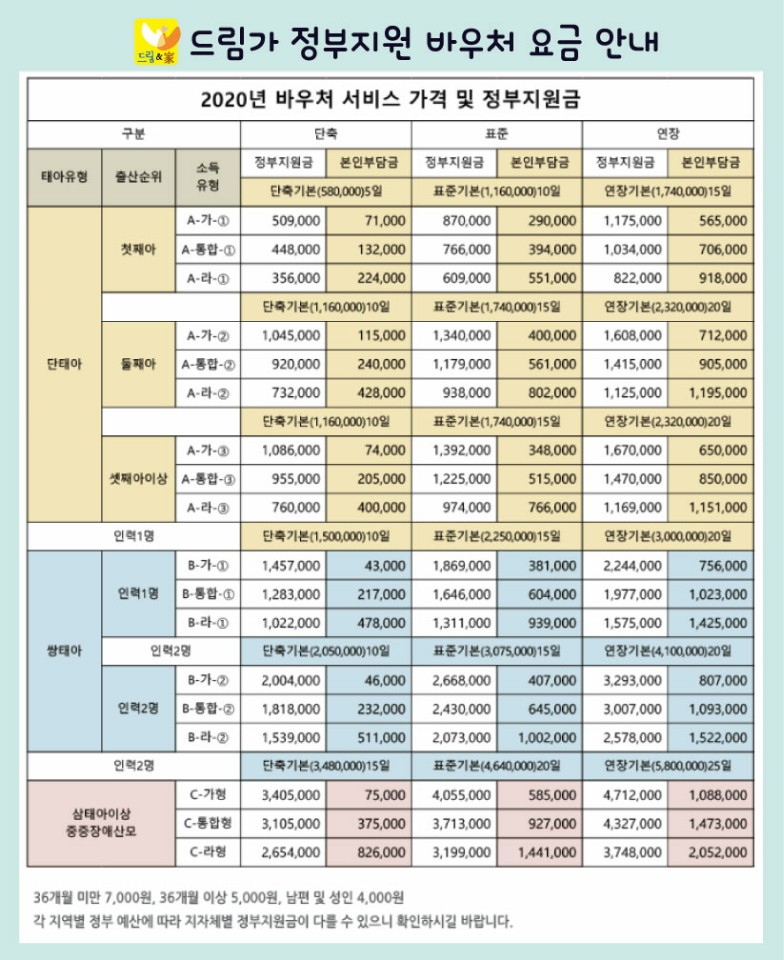 드림가 용산성동광진지점