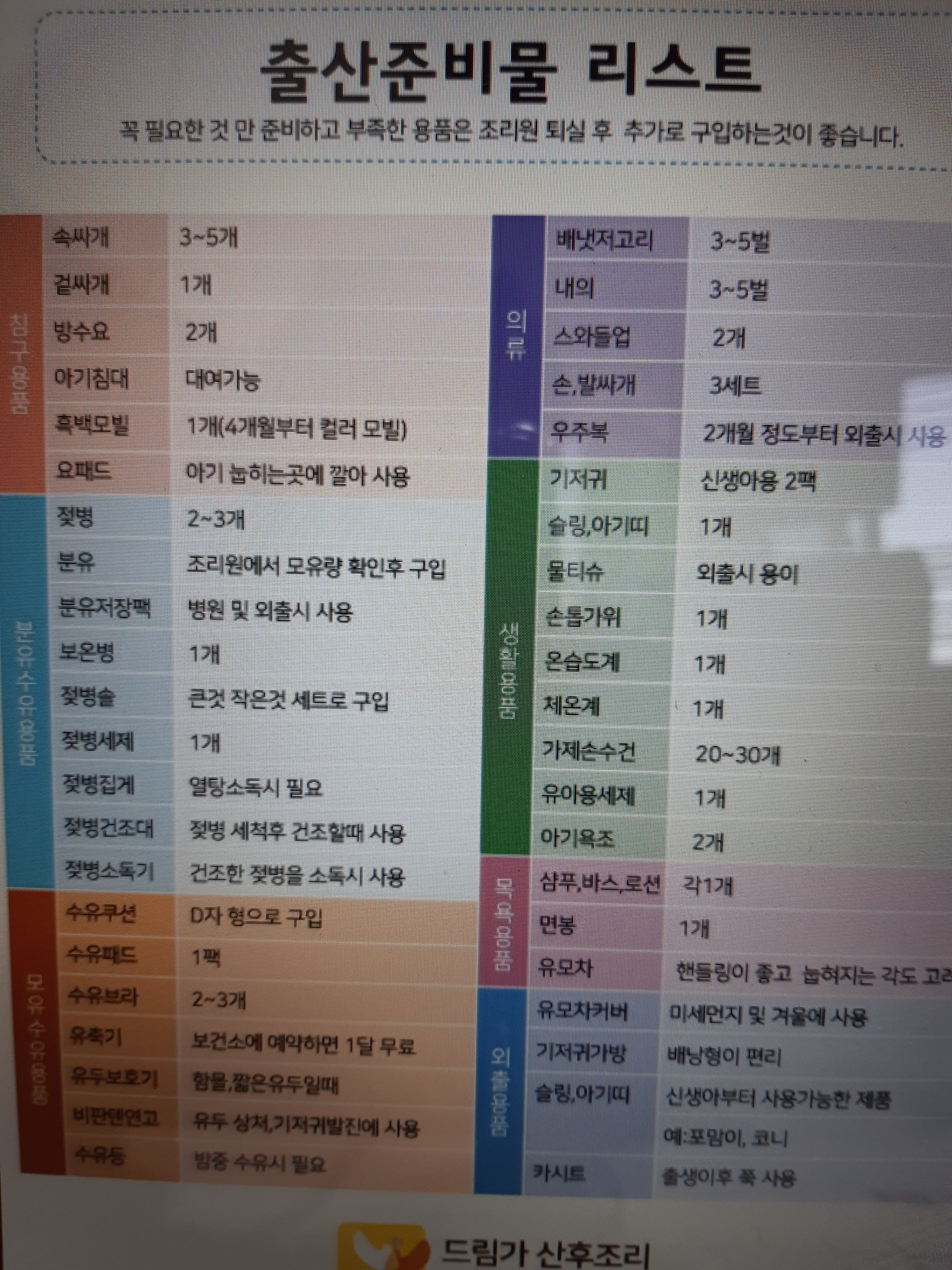 드림가 용산성동광진지점
