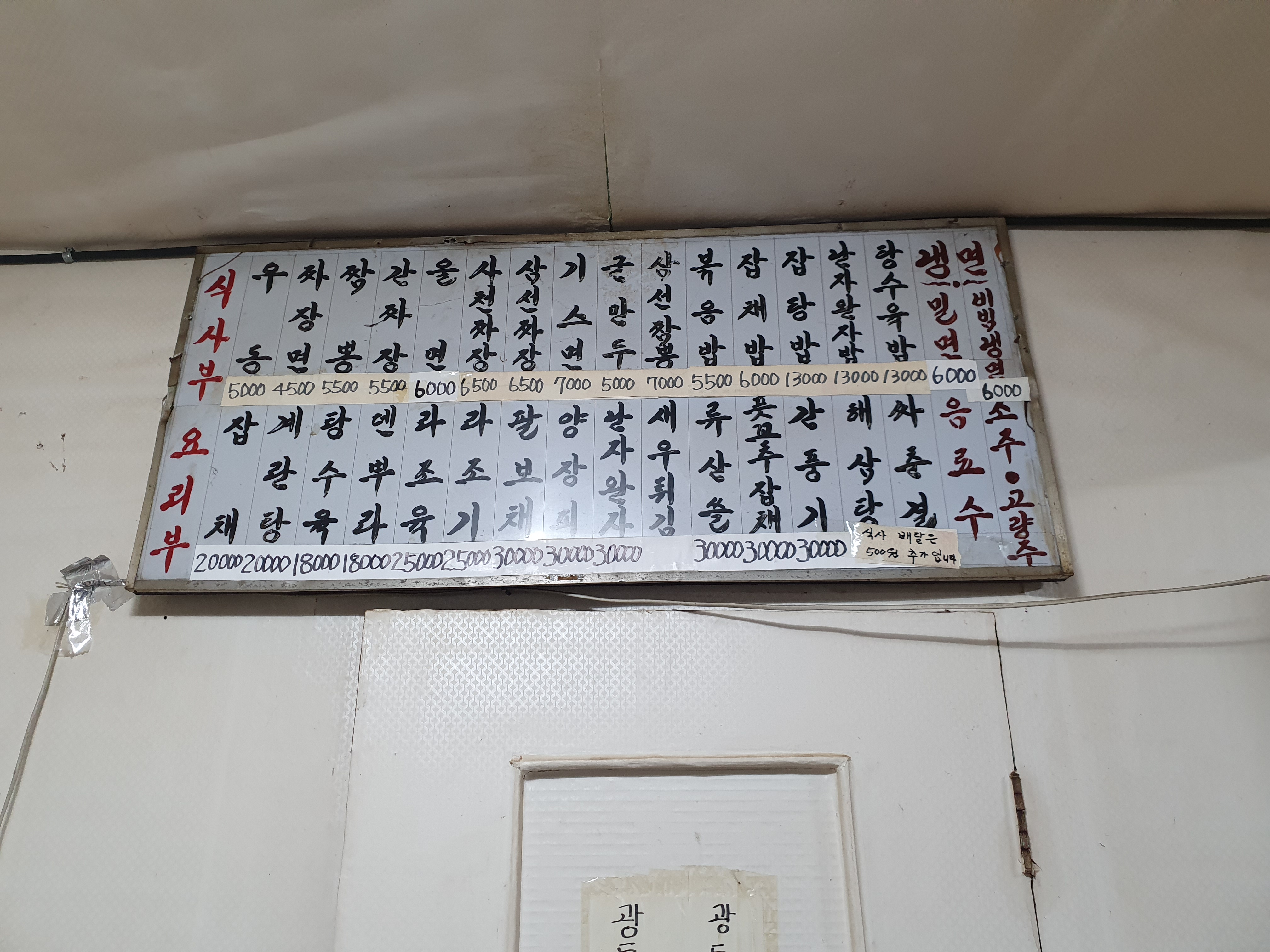 청해루