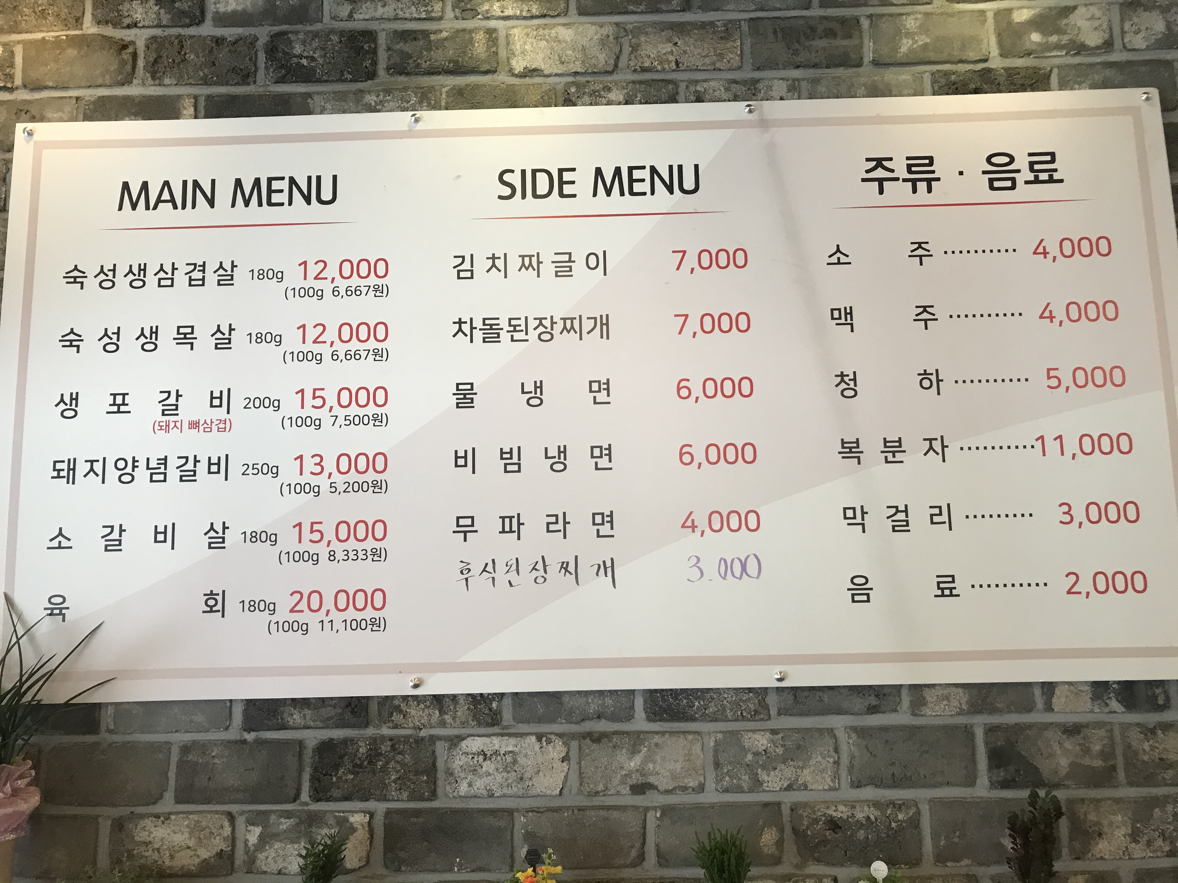 요약 정보 이미지