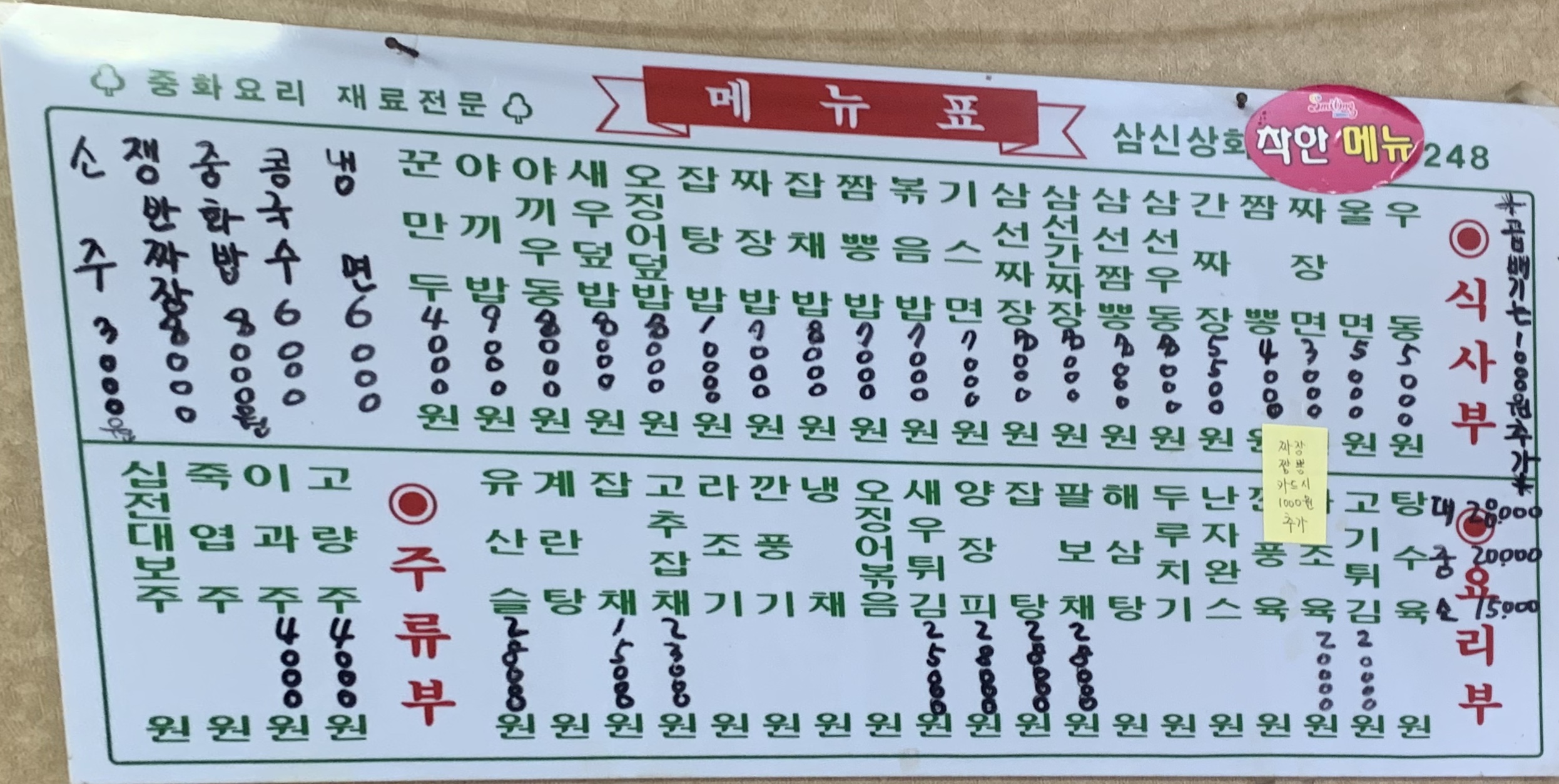 홍화성