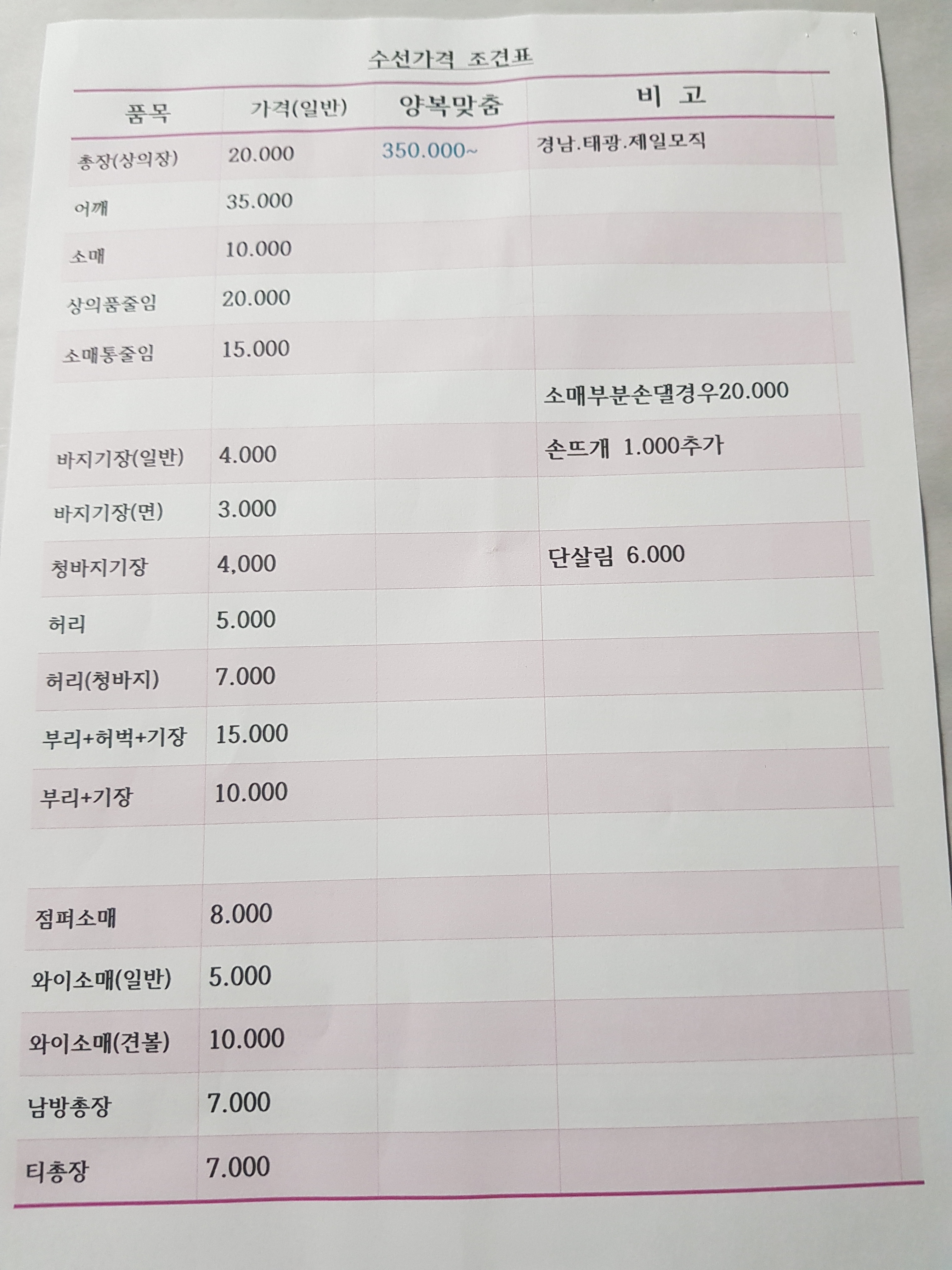 제이스맞춤정장 옷수선