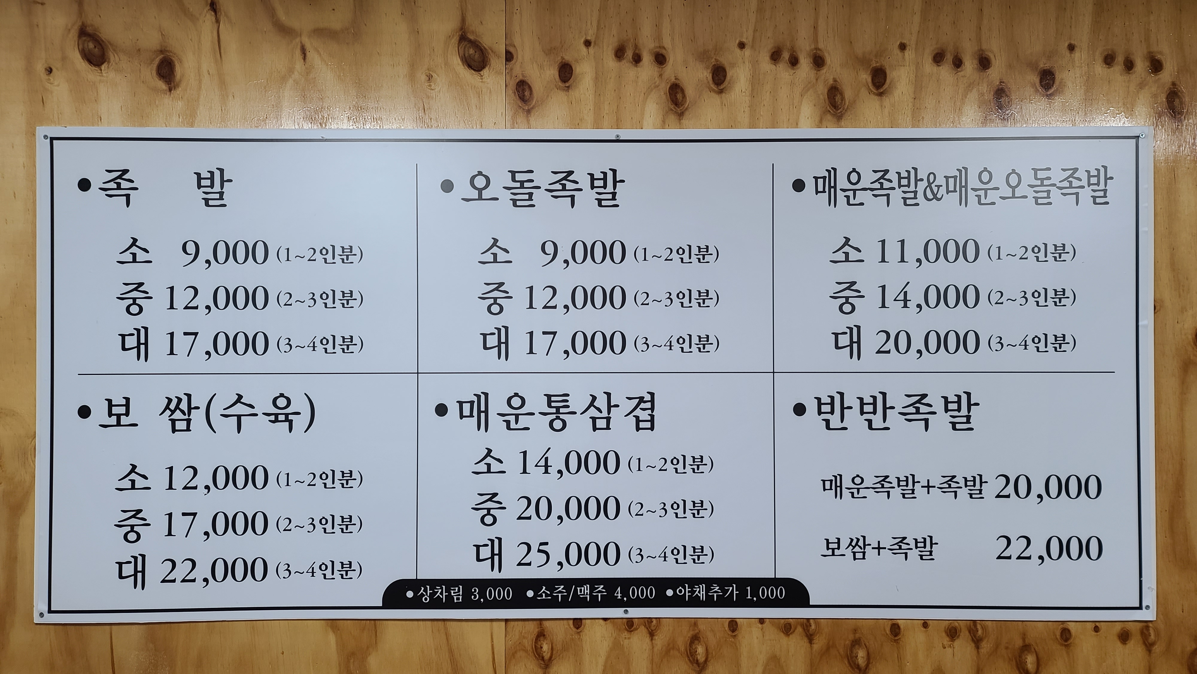 일봉족발 문덕점