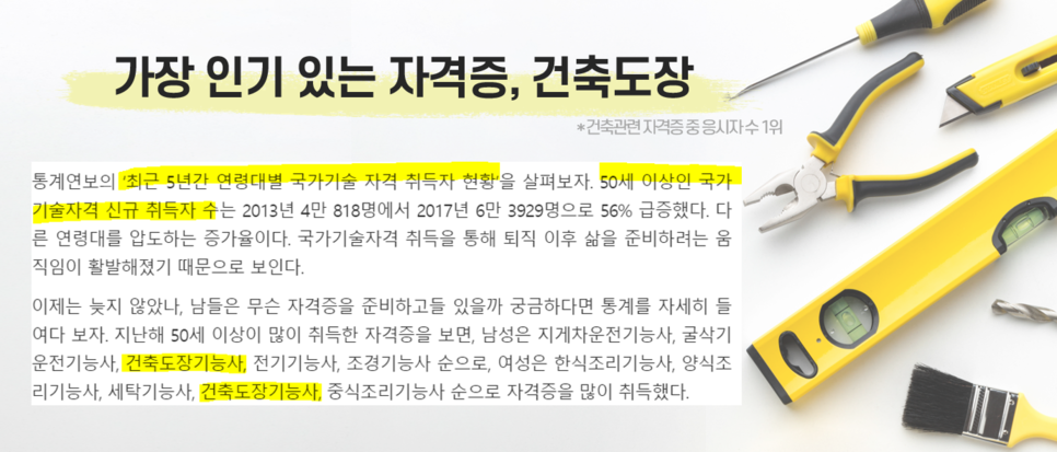배움건축기술학원