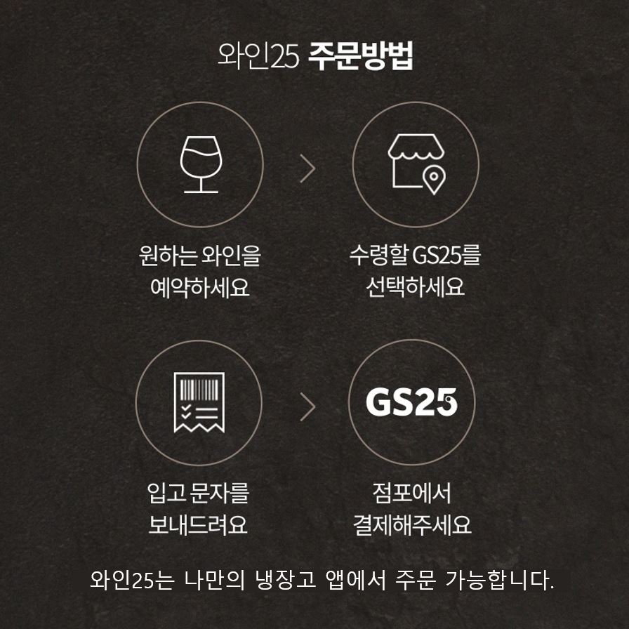 GS25 수영광안점