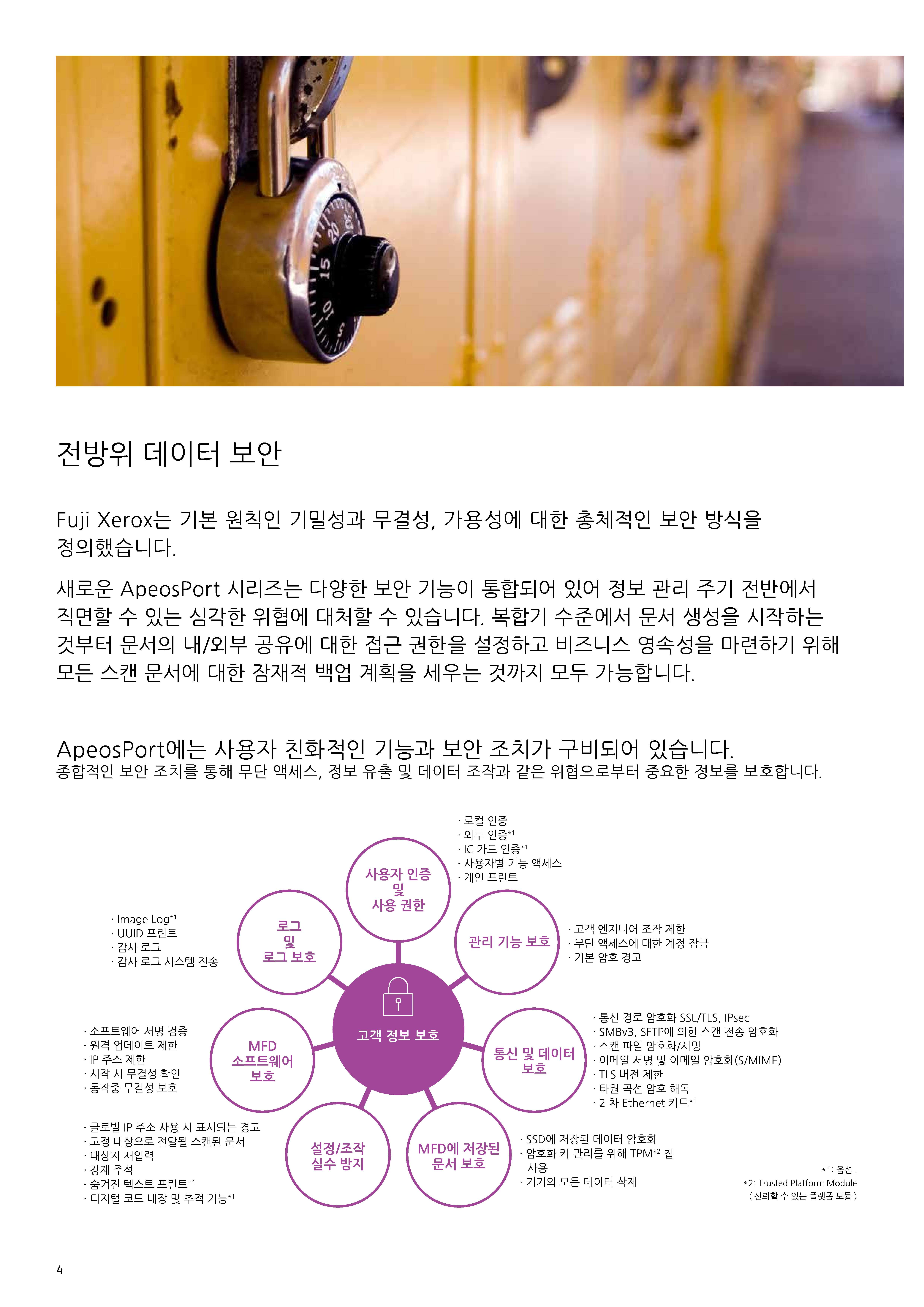 김해AS전문사무기
