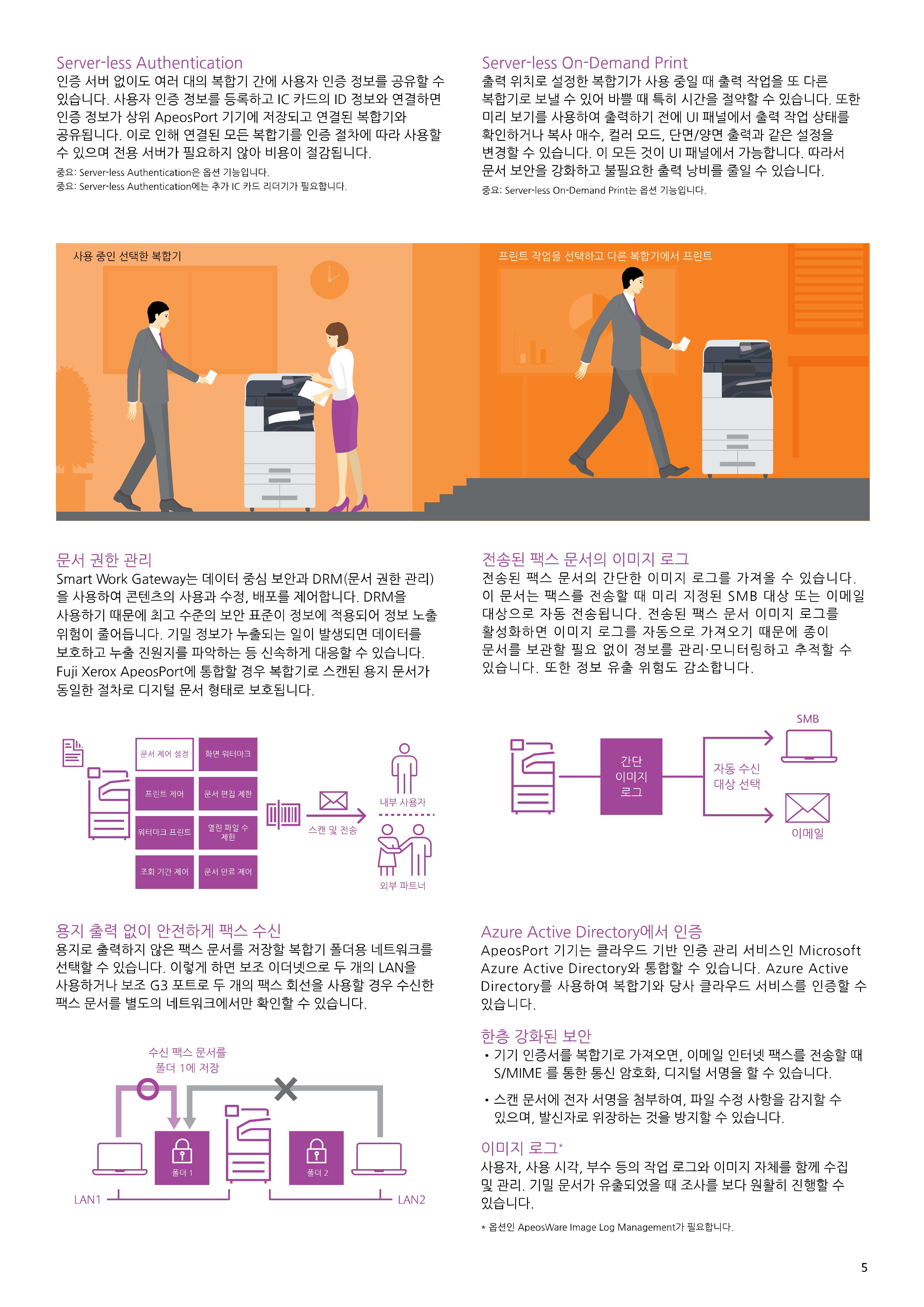 김해AS전문사무기