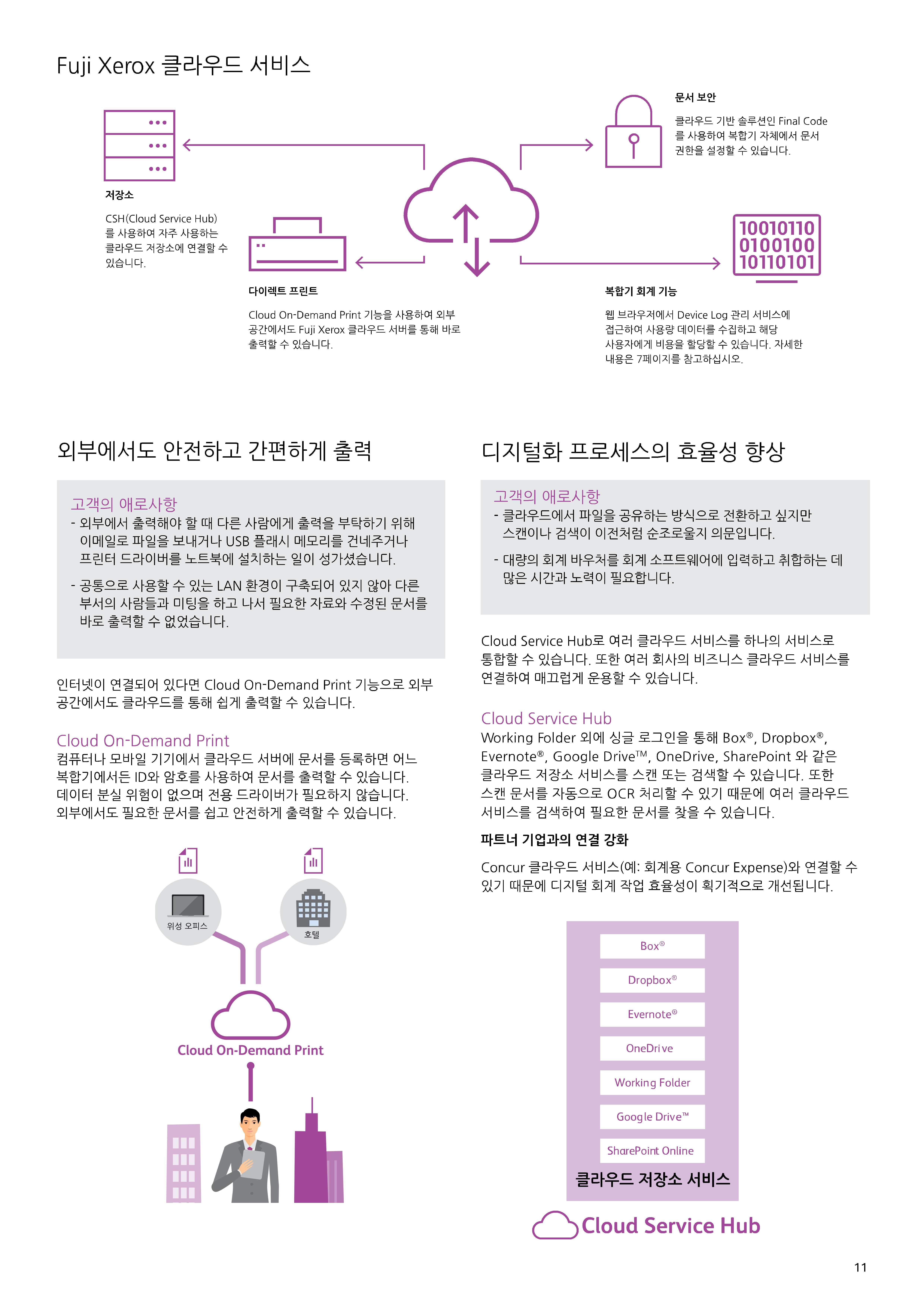 김해AS전문사무기
