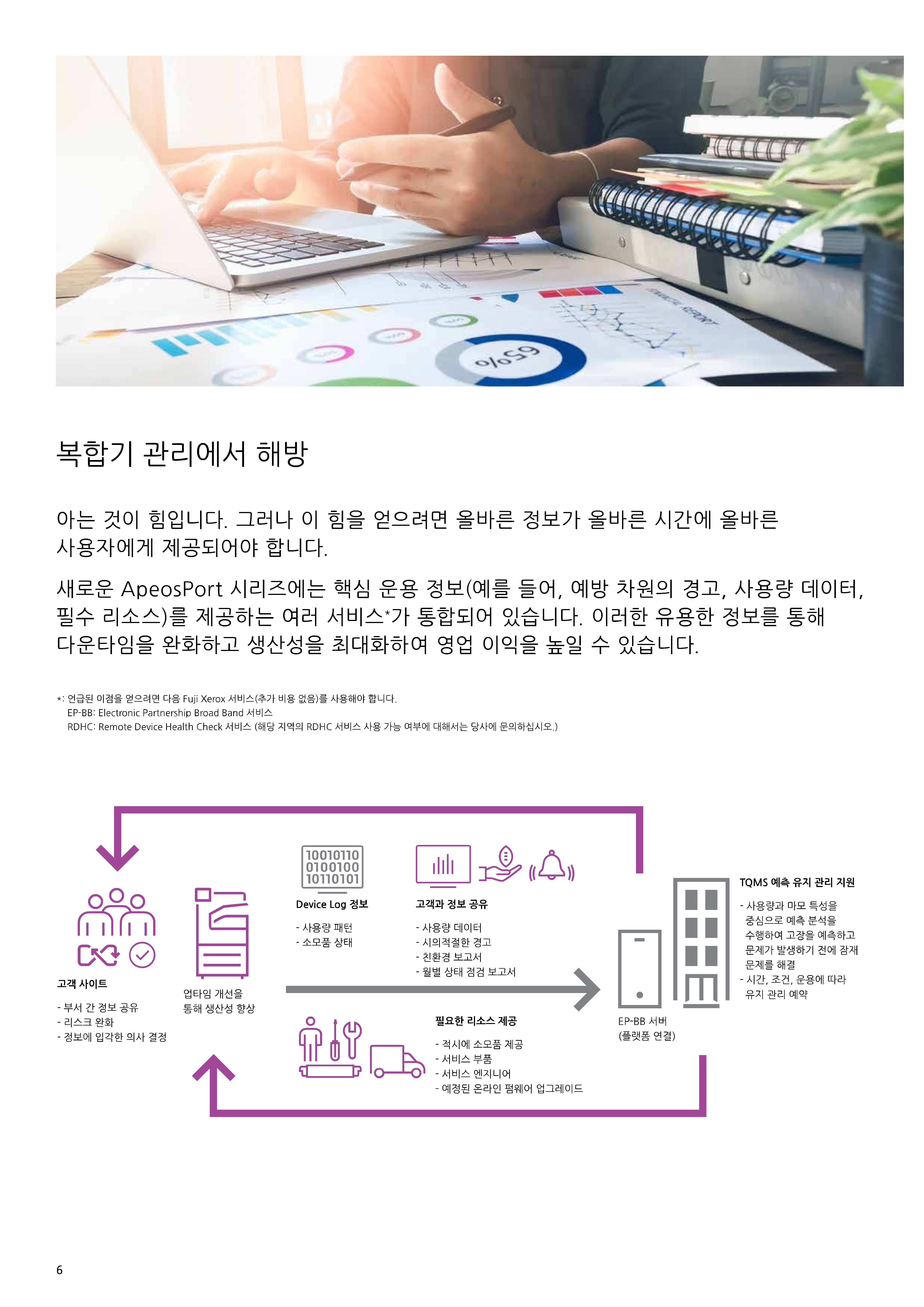 김해AS전문사무기